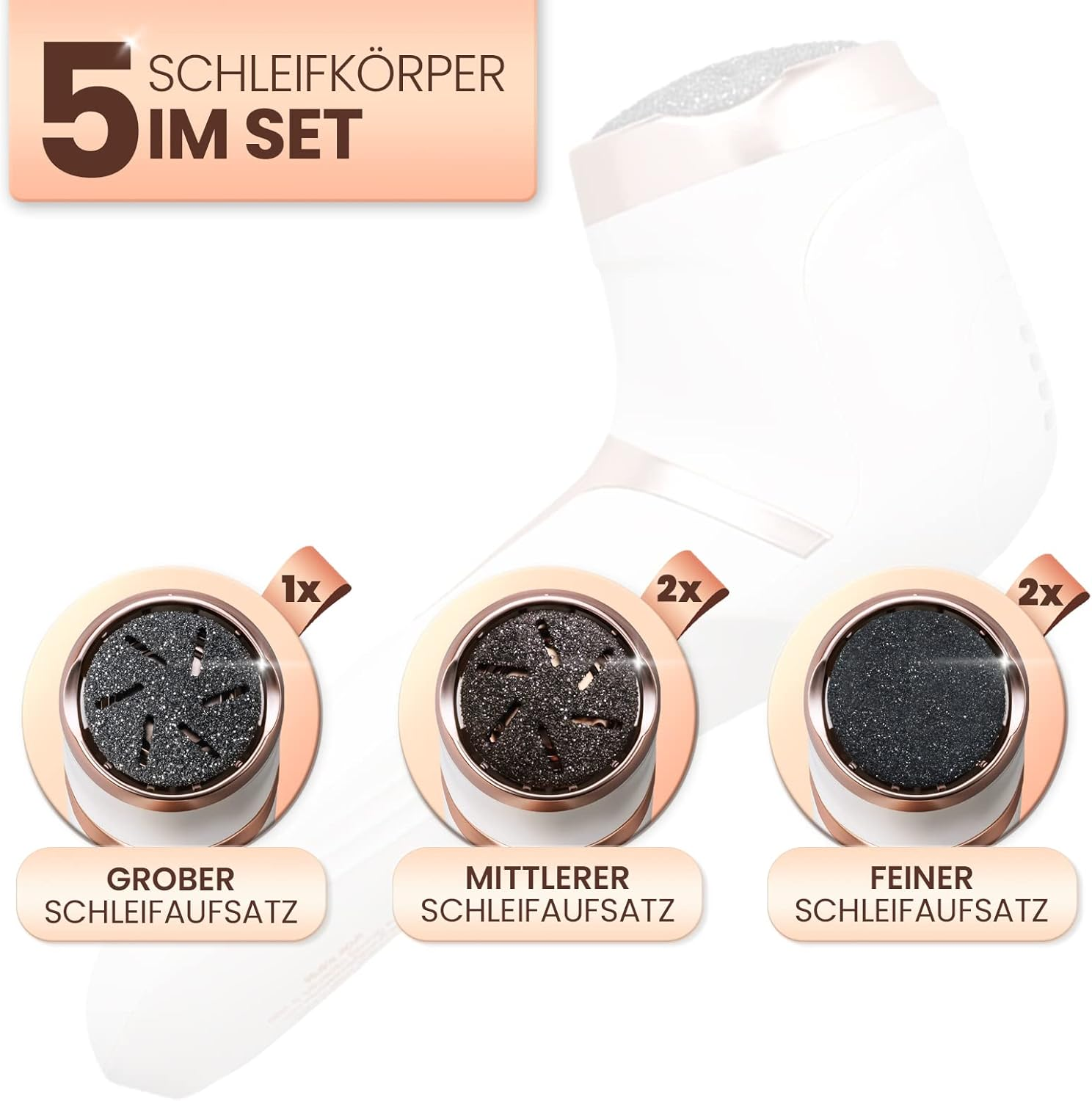 GRUNDIG Callus Remover Electric Callus Removal - Quick Beautiful Feet - Foot Care Set with High-Performance Battery I Waterproof IPX7 I Foot Pedi Pedicure Set Electric (Re image number 1