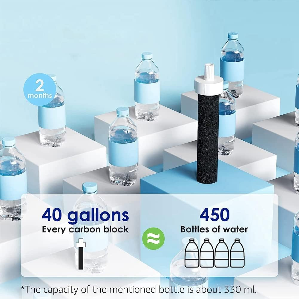 Gyorwst Replacement Accessories Activated Carbon Water Bottles Filters for BB06, Hard Edge, Sport Bottles Filters, 10 Count image number 6