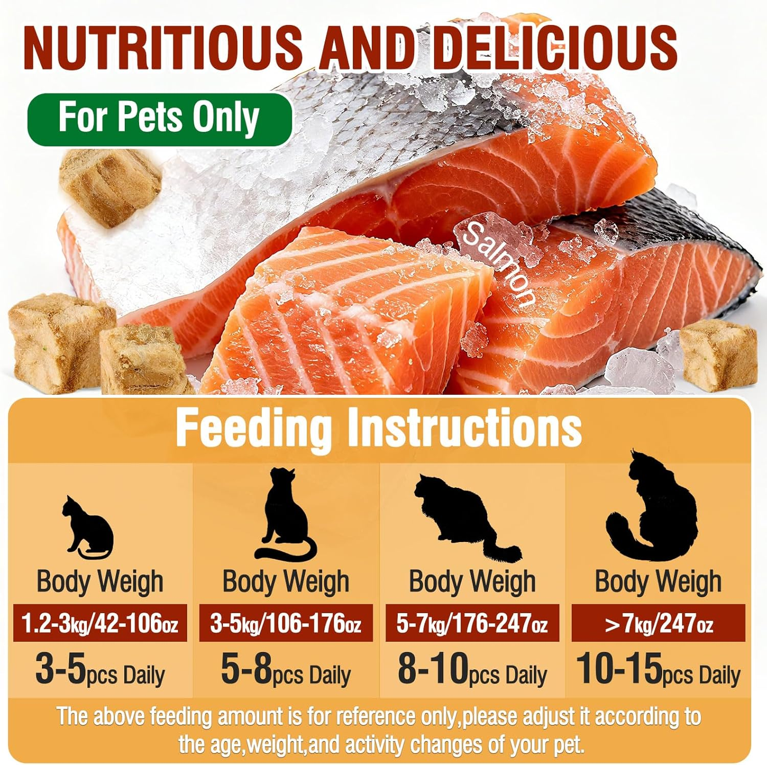100G Freeze-Dried Salmon Cats Treats,High-Protein,Grain-Free,Natural Cat Snack,Healthy and Delicious,For Cats' Skin and Coat Health,Also for Dogs image number 3