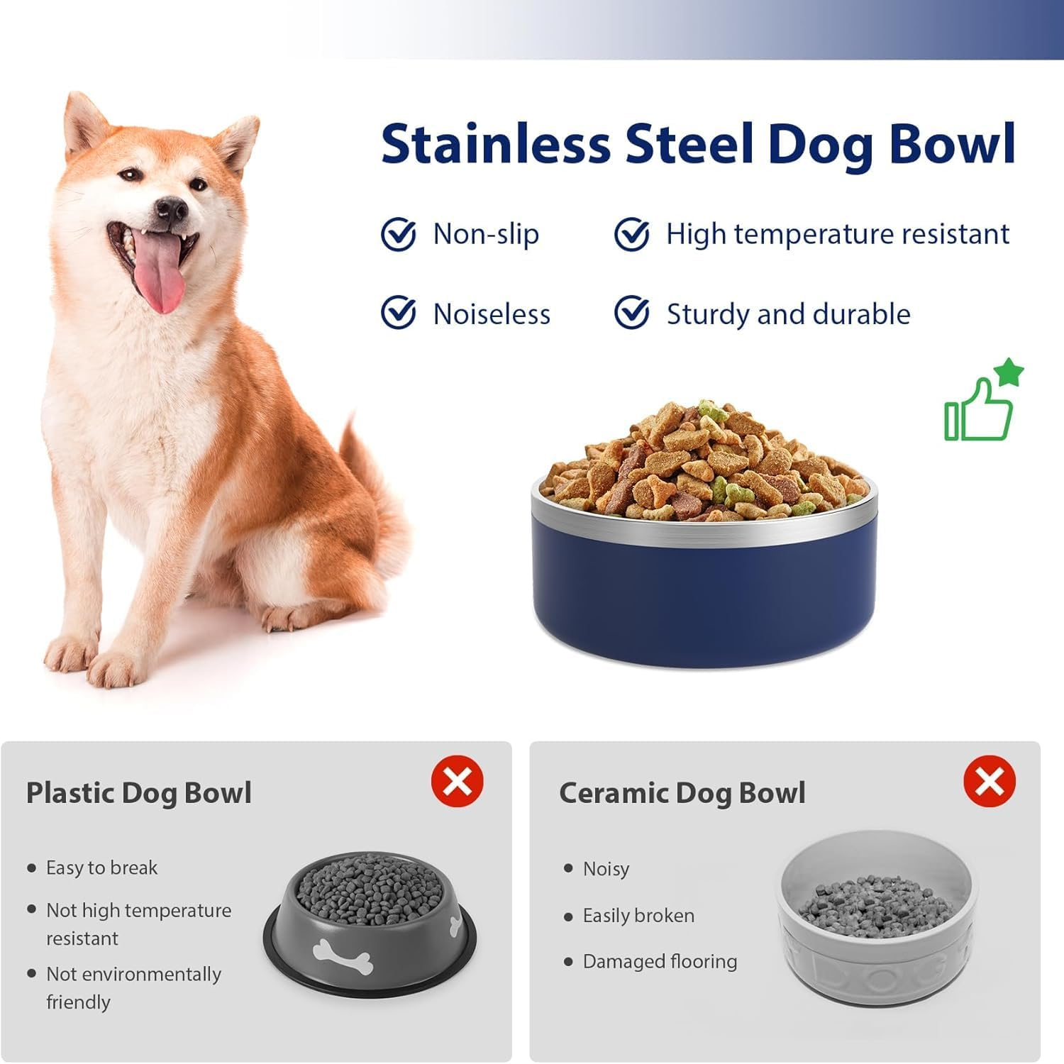 Stainless Steel Dog Bowl, Dog Water Bowl for Food and Water, Durable Non-Slip Double-Layer Insulated Heavy Duty Rubber Bottom, Reusable Cat & Dog Bowls （40 Oz） image number 4