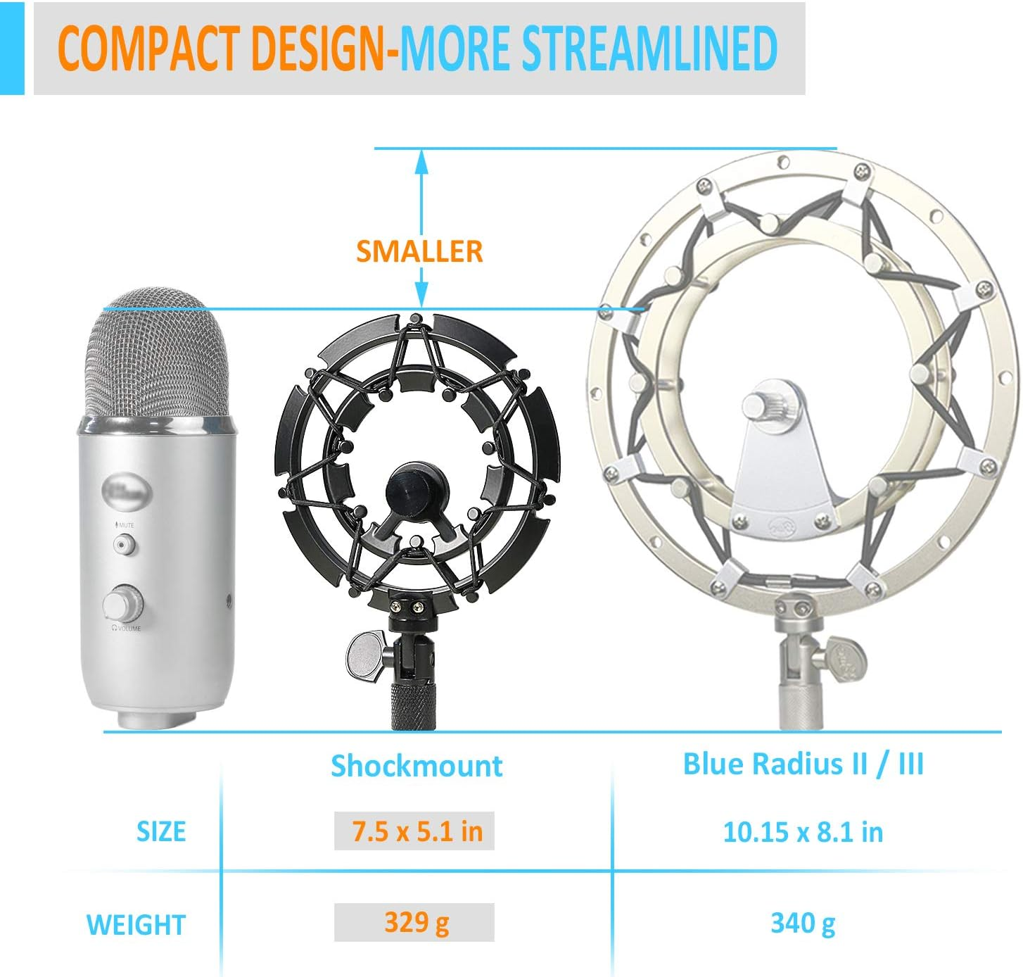 YOUSHARES Shockmount for Blue Yeti and Yeti Pro Microphone, Alloy Shock Mount Reduces Vibration Noise and Improve Recording Quality, Blue Yeti Shock Mount image number 5