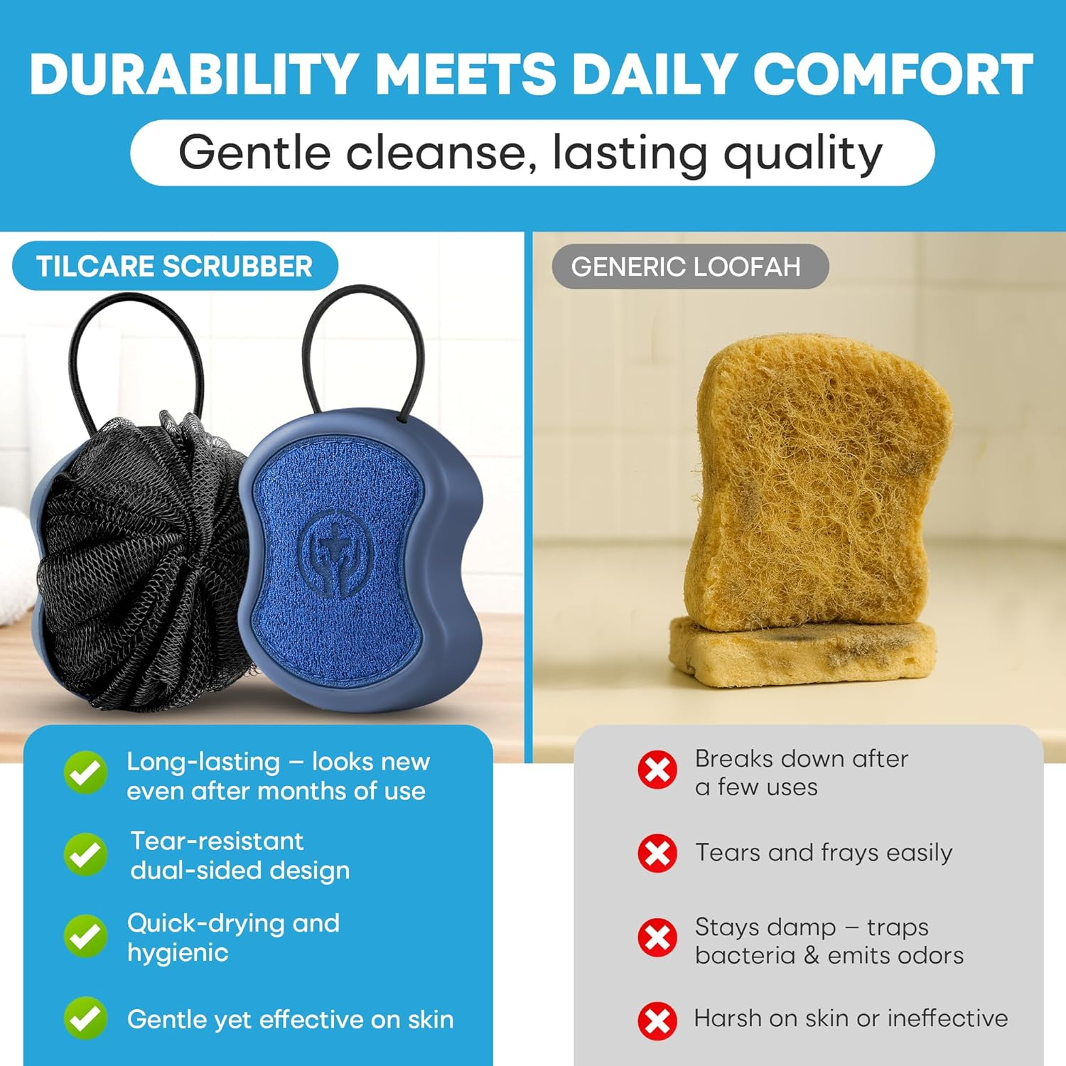 Shower Scrubber for Body 2-In-1 : 2 - Pack High Foaming Body Scrubber Exfoliator for Men, Ergonomic Shower Scrub, Deep Exfoliating Travel Bath Brush Loofah for Women, Durable Skin Wash Tool image number 4