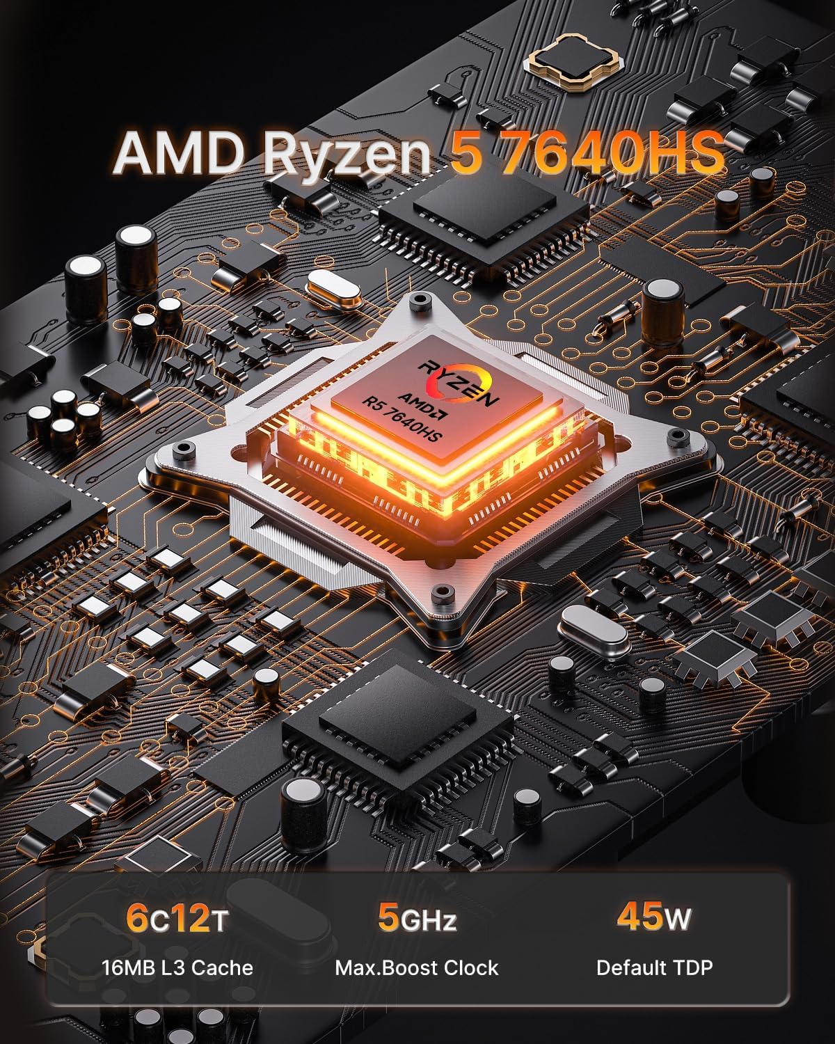 Wo-We P8 Mini PC AMD Ryzen 5 7640Hs(6C/12T,Up to 5.0Ghz) 32GB DDR5 1TB Pcie4.0 SSD Mini Desktop Computers, USB4 Support 8K,Triple Display, Dual 2.5G LAN WIFI6E/BT5.2,HDMI/DP,AMD Radeon 760M Gaming PC