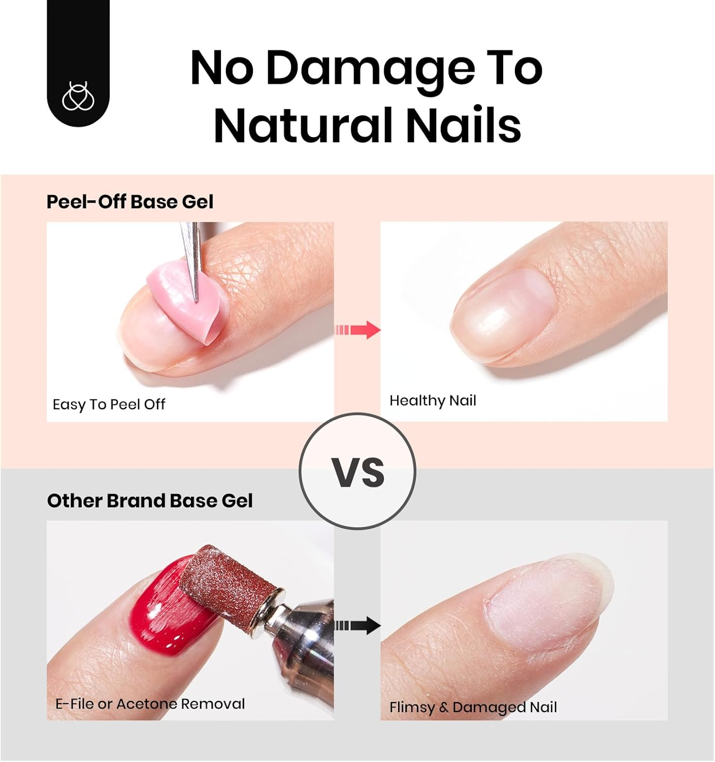 Beetles Gel Polish Peel off Base Gel, 15Ml Peel off Gel Base Coat for Gel Nail Polish Soak off UV LED Nail Lamp Peelable Base Gel No Filing Soaking-Off Needed DIY Home and Nail Salon image number 2