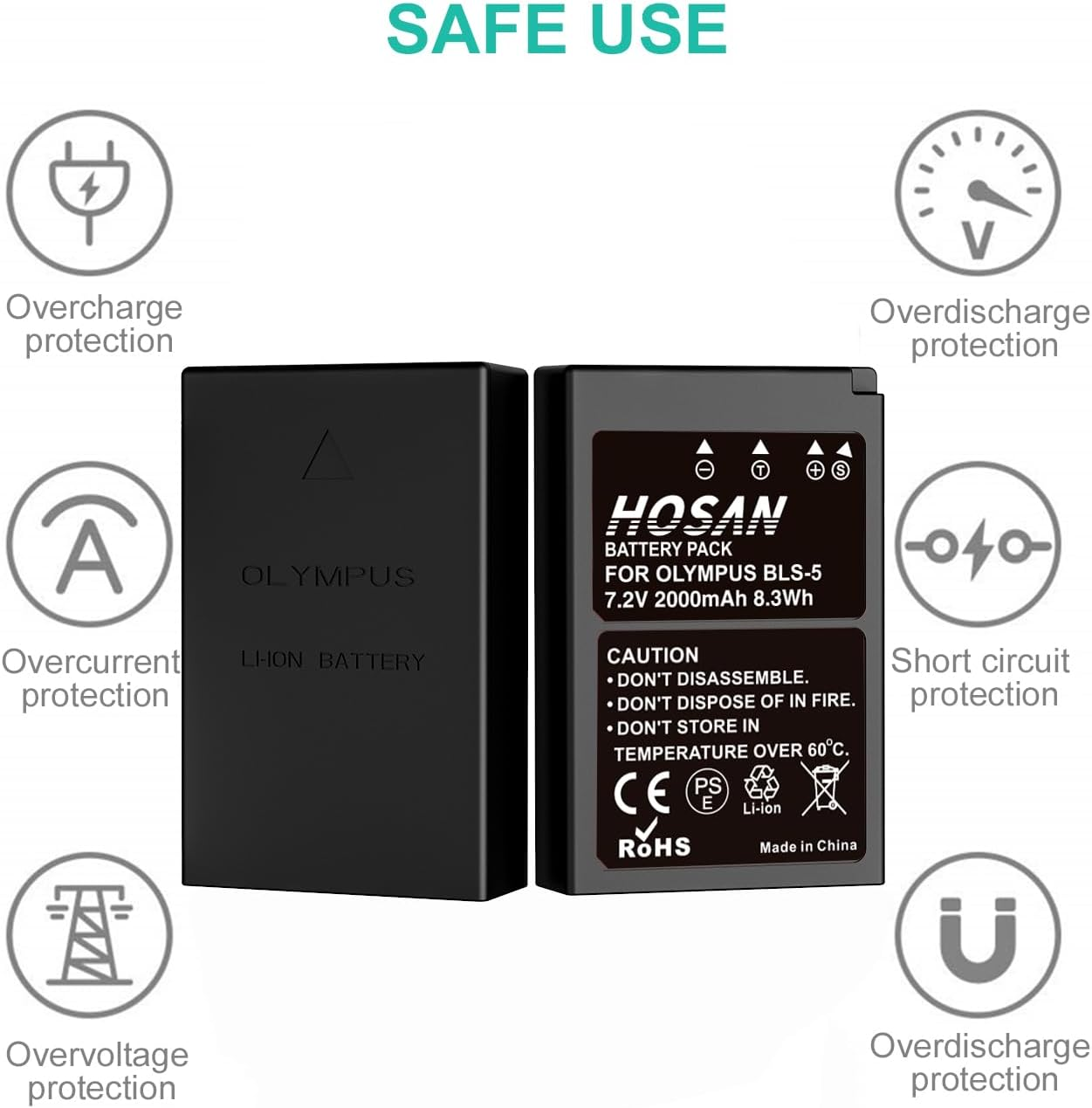 BLS-5 BLS-50 Battery (2 Pack) and Dual USB Charger Kit for Olympus BLS5/BLS50,OM-D E-M10 Mark III,OM-D E-M10 Mark II,OM-D E-M10,E-410,E-420,E-620,E-P1 image number 6