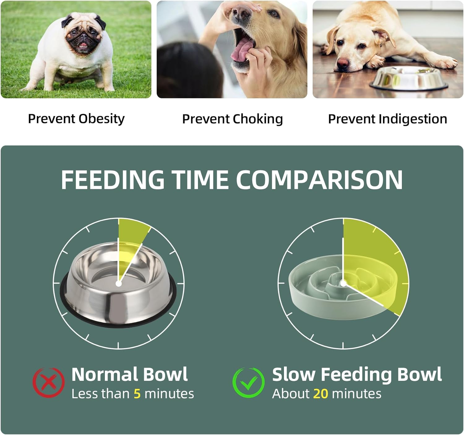 8.2Inch Ceramic Slow Feeder Dog Bowl for Medium and Large Breed, Puzzle Dog Food Dish, Anti-Gulping, Pet Slow Feeder, Stop Bloat, Preventing Choking (Single Bowl-Light Green) image number 5