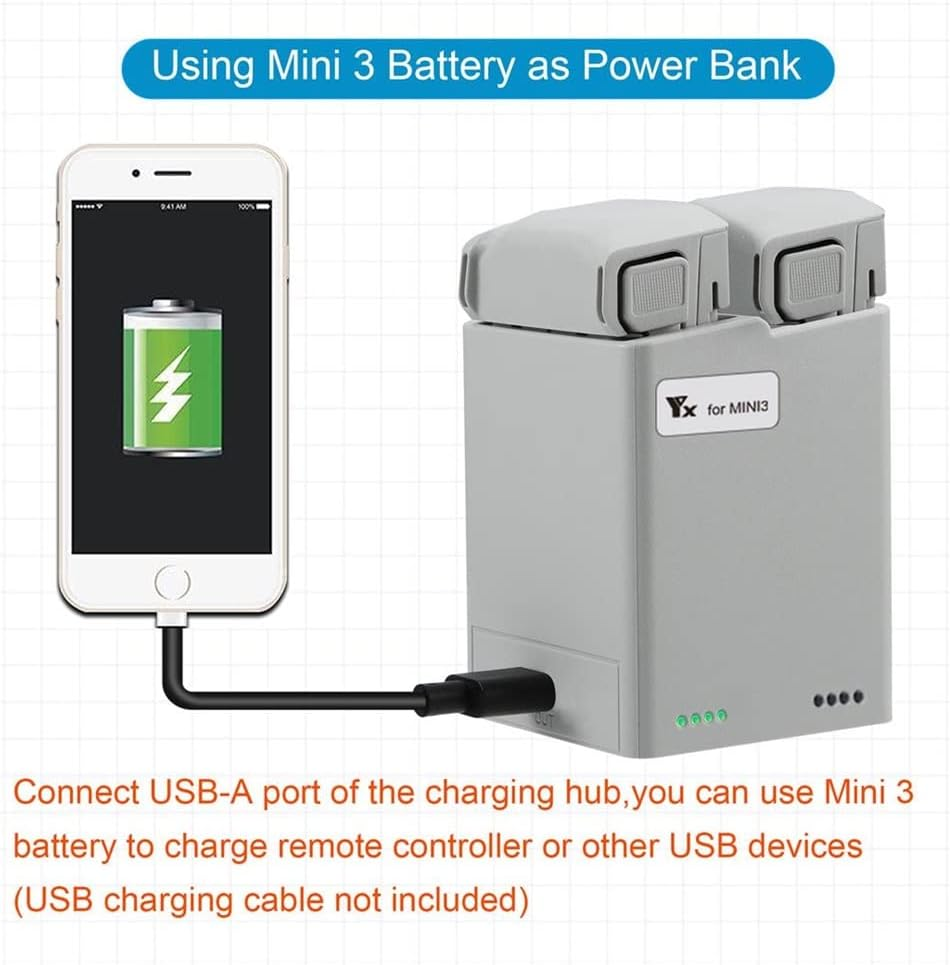USB QC 3.0 Charging Hub for DJI Mini 3 Pro, Mini 3 Pro Accessories Two Way Fast Charging Battery Charger Compatible with DJI Mavic Mini 3 Pro image number 2