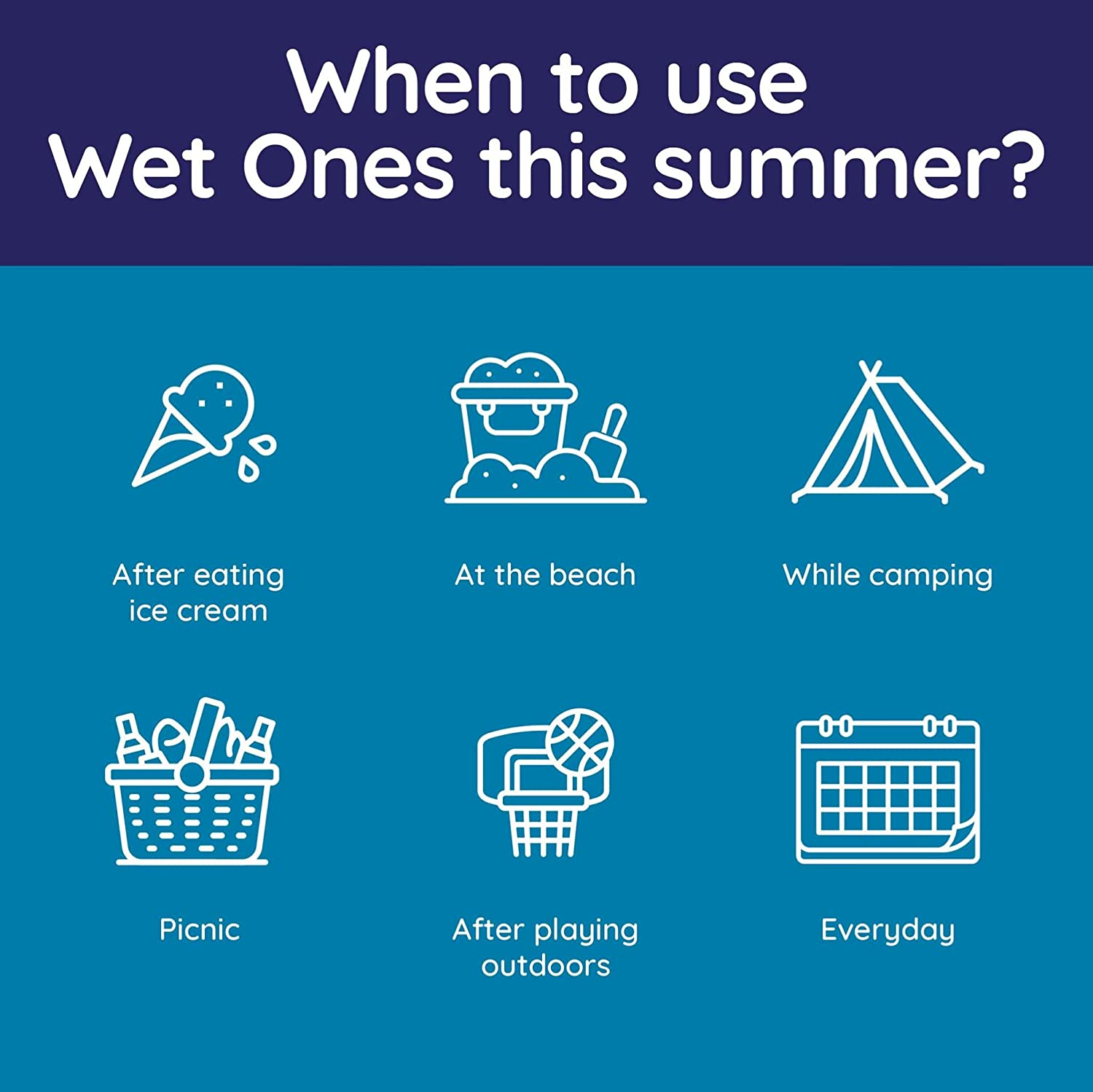 Wet Ones Be Fresh Antibacterial Hand & Body Wipes, Value Pack, 40 Wipes, Gentle on Skin, Dermatologically Tested, Fresh Scent (Pack of 3) image number 6