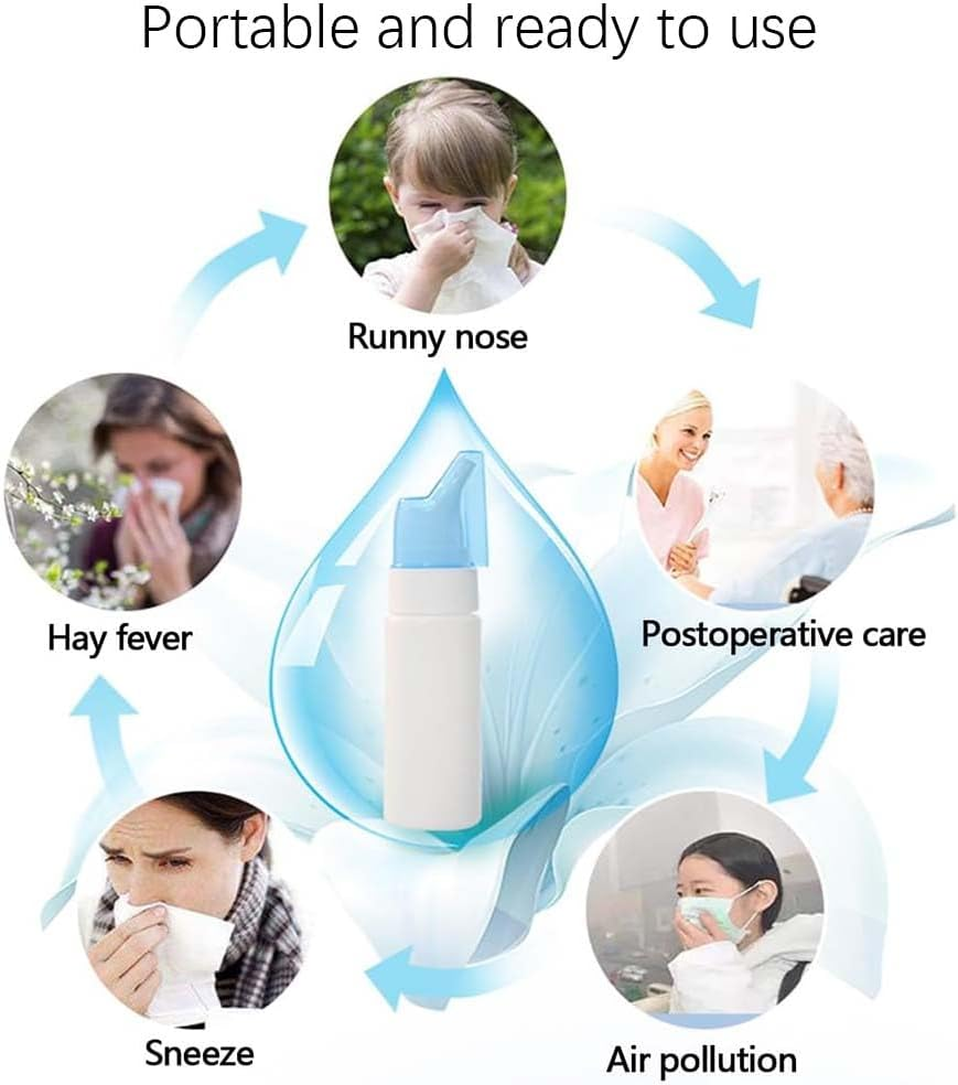 5Pcs Portable Mini Spray Bottles Refillable, Travel, Sinus Rinse and Daily Congestion Relief, Lightweight Reusable Nasal Cleaner with Mist Nozzle, Travel Size Spray Containers(80Ml) image number 2