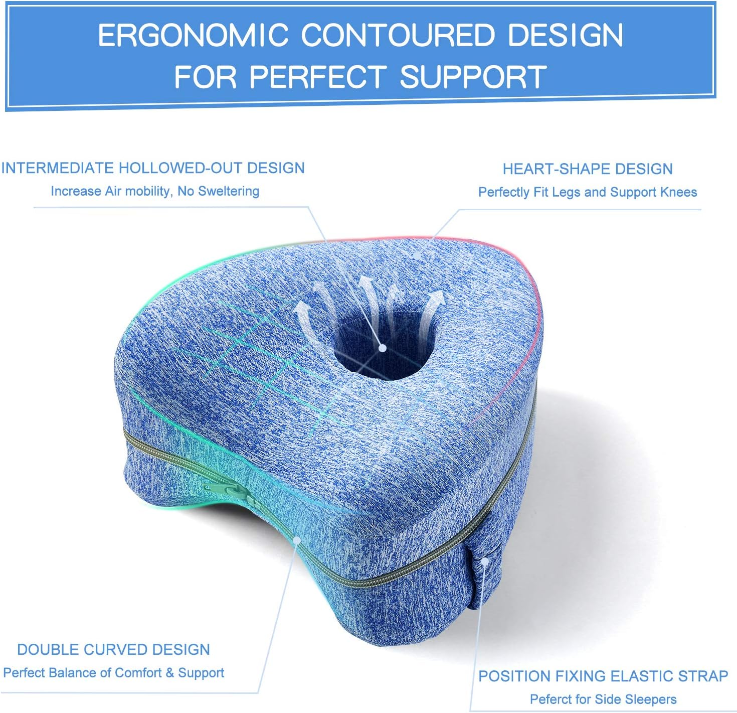 BEAUTRIP Leg Pillow | Ergonomic Side Sleeping Pillows | Memory Foam Knee Pillow with Strap for Side Sleeper | Leg Support Cushion with Removable and Washable Cover image number 5