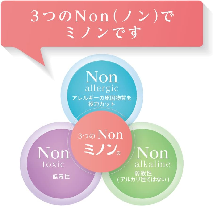 Japan Health and Personal Care - MINON (Minon) Medicated Skin Soap 80G [Quasi-Drugs] *AF27*