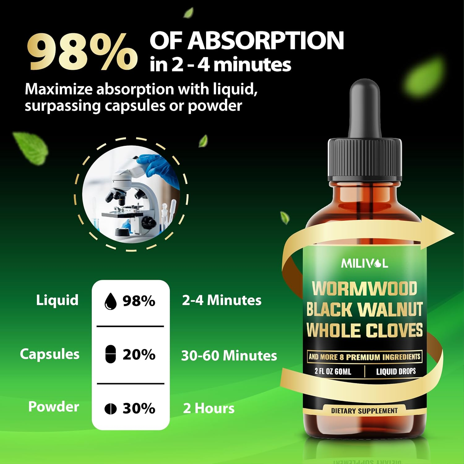 MILIVOL Wormwood Liquid Drops - Wormwood Extract Tincture with Black Walnut, Whole Cloves & 8 More Herbs - 2 Fl Oz for 60 Days Supply image number 6