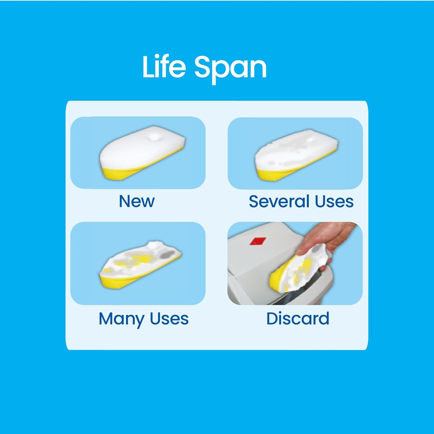 White Magic Shower Eraser Sponge Refill Twin Pack &ndash; 15X8X4.8Cm, Chemical-Free Cleaning, Removes Soap Scum & Hard Water Stains, Micro-Abrasive Fibers, Eco-Friendly & Reusable, Includes Suction Hook image number 4