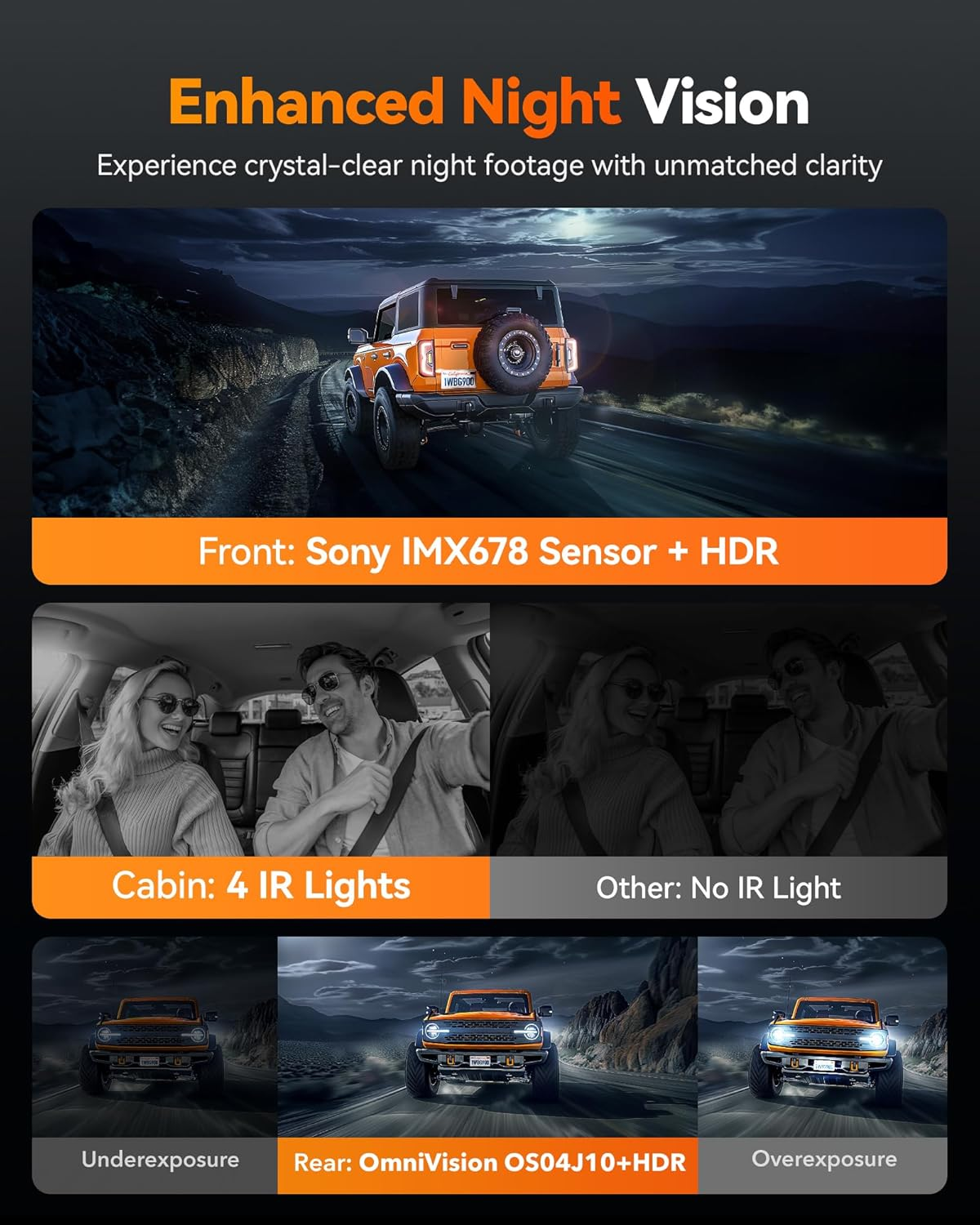WOLFBOX G900 Tripro Cabin Version 3 Channel Mirror Dash Cam Front and Rear, 4K+1080P+2.5K Dash Cam with STARVIS 2 IMX678 Night Vision, 5.8Ghz Wifi, Voice Control, 24H Parking Mode, 256GB Card image number 2