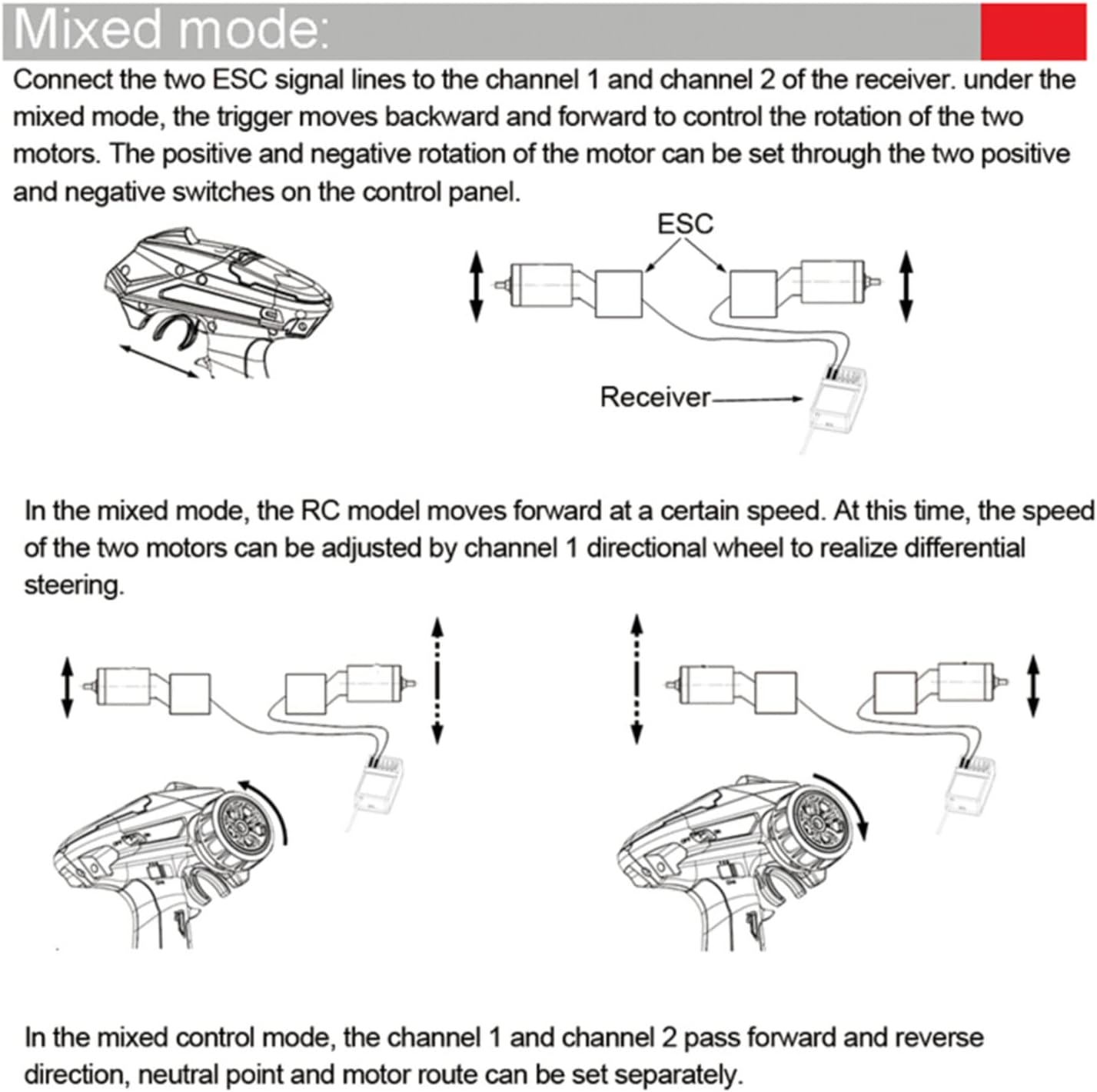 DUMBORC X6 2.4Ghz 6-Channel Remote Control Transmitter with P6F Receiver, Low Power Alarm and Runaway Protection, Radio Controller for Remote Control Car/Boat/Tank Mixed Mode image number 4
