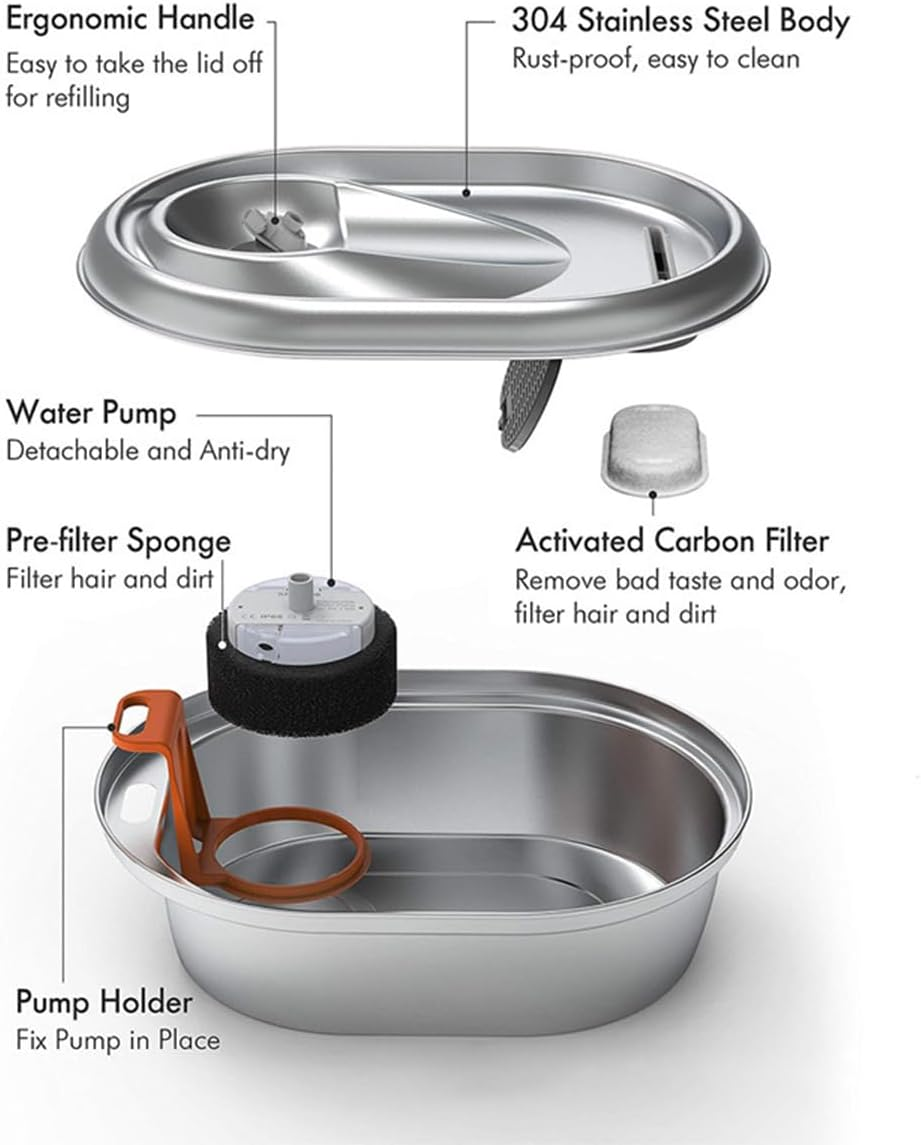 CENPEK 8 + 8 Pieces Filter Cat Fountain Drinking Fountain Cat Replacement Filter for 3.2 L Drinking Fountain for Cats and Dogs with Carbon Filter and Foam Filter image number 3