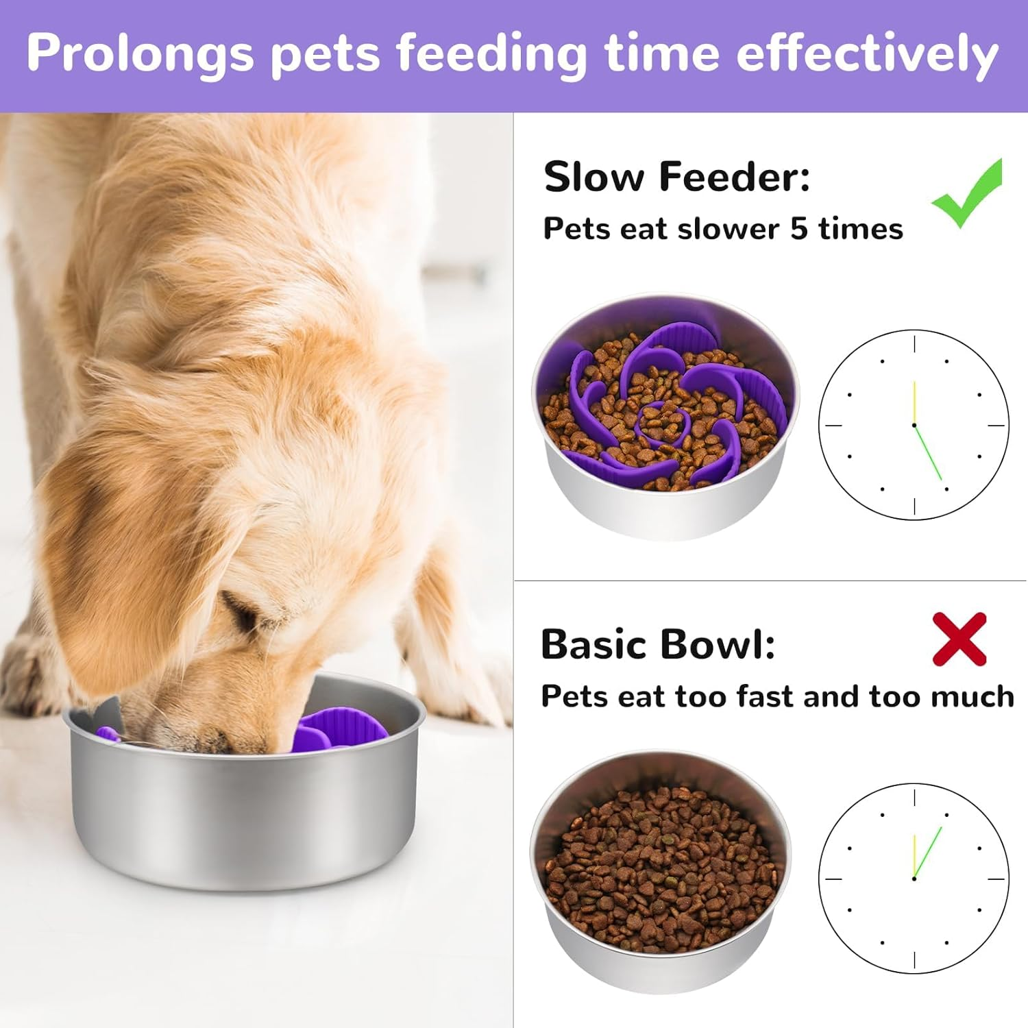 Mateeylife Slow Feeder Dog Bowl Insert with Suction Cups Dog Slow Eating Feeder Insert for Small Breed Medium Large Sized Dog, Fit into Basic Bowls and Elevated Dog&Cat Bowls Purple image number 2