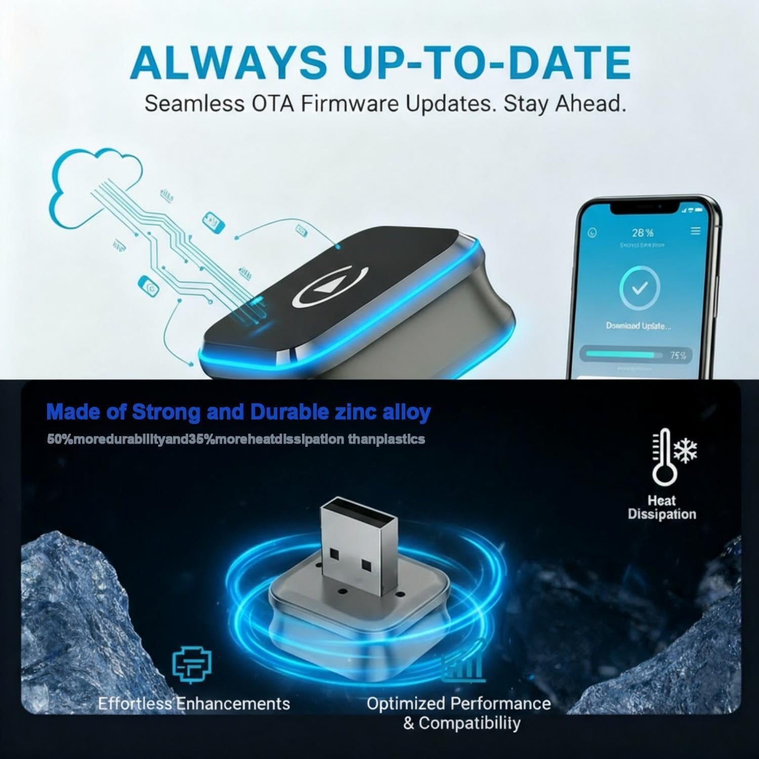 2025 Mini 2-In-1 Wireless Carplay Adapter& Android Auto Wireless Adapter, Converts Factory Wired to Wireless, Plug & Play Dongle for Cars, Usb/Type-C, Fast & Stable Connection image number 6