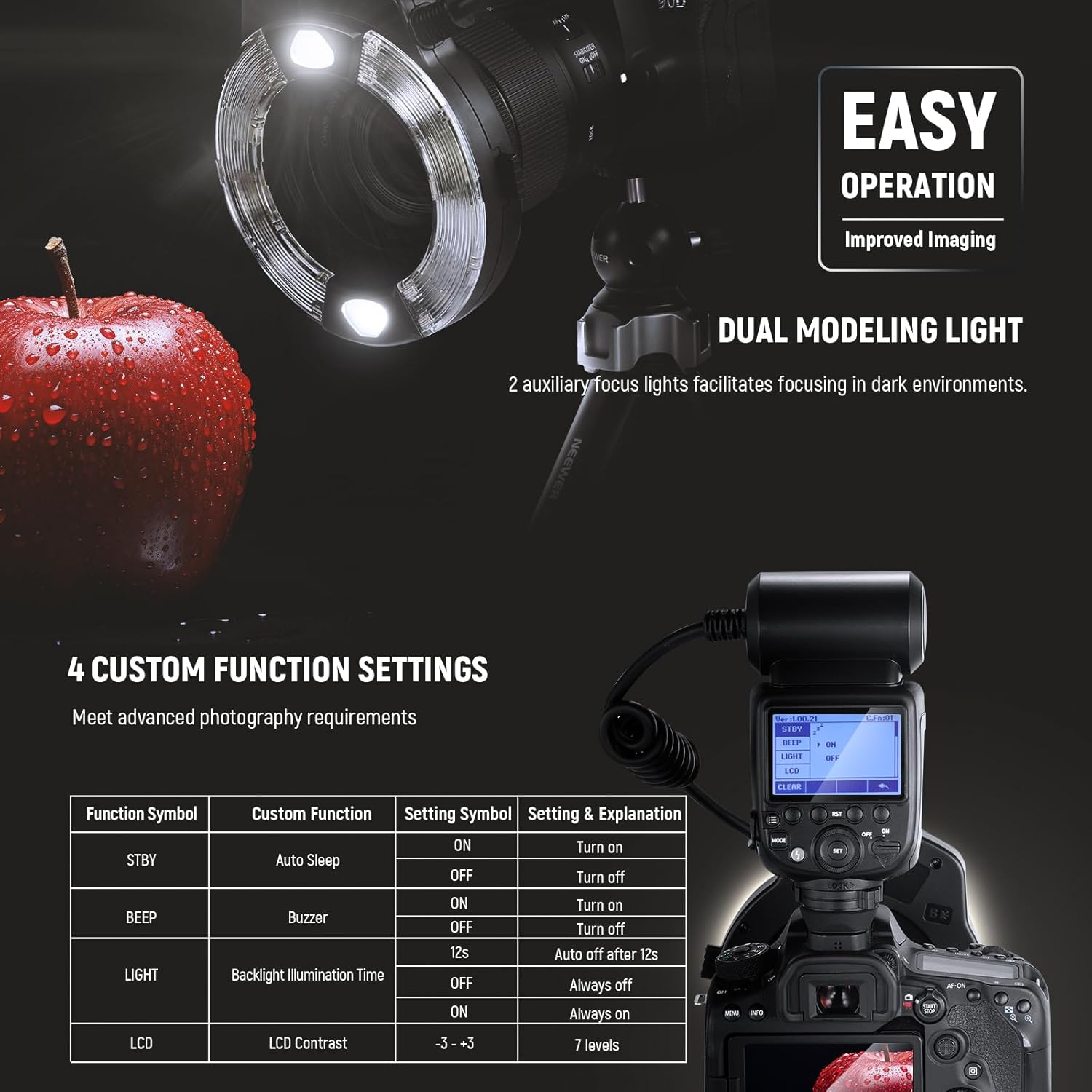 NEEWER RF1-C Marco Ring Flash Compatible with Canon,76Ws GN15 5600K E-TTL Ring Flash Lighting,1-1/128 Output,Front/Rear Curtain Sync,Color Gels,Lens Adapter Rings for Macro Photography image number 4