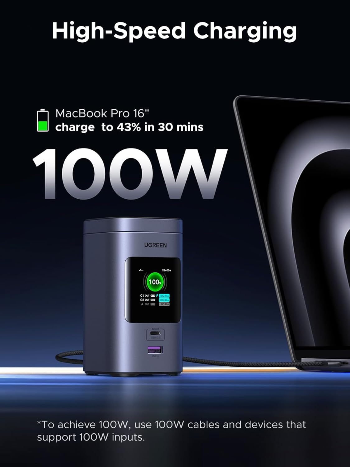 UGREEN 145W Power Bank 20000Mah Qi2 Certified Nexode Portable Charger 72Wh 15W Magsafe Wireless Fast Charging Battery Pack 3 USB Ports with TFT Display for Iphone 17 Pro Max, Macbook, Ipad, Galaxy S25 image number 3