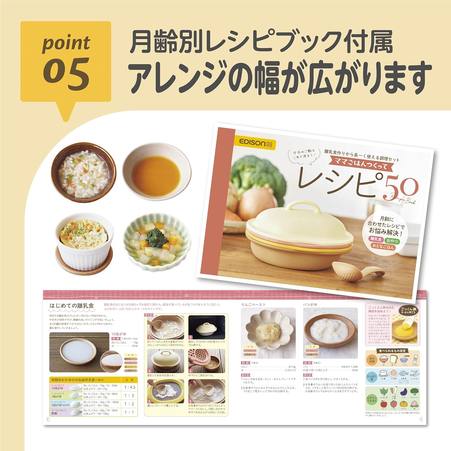 Edisonmama New Mama Meal Cookware Set, Can Be Used from Early to Complete Period, Adult Menu, Recipes Included, Compact Storage image number 2