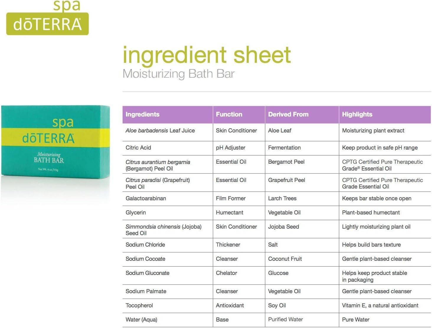 MOISTURIZING BATH BAR 113 G image number 1