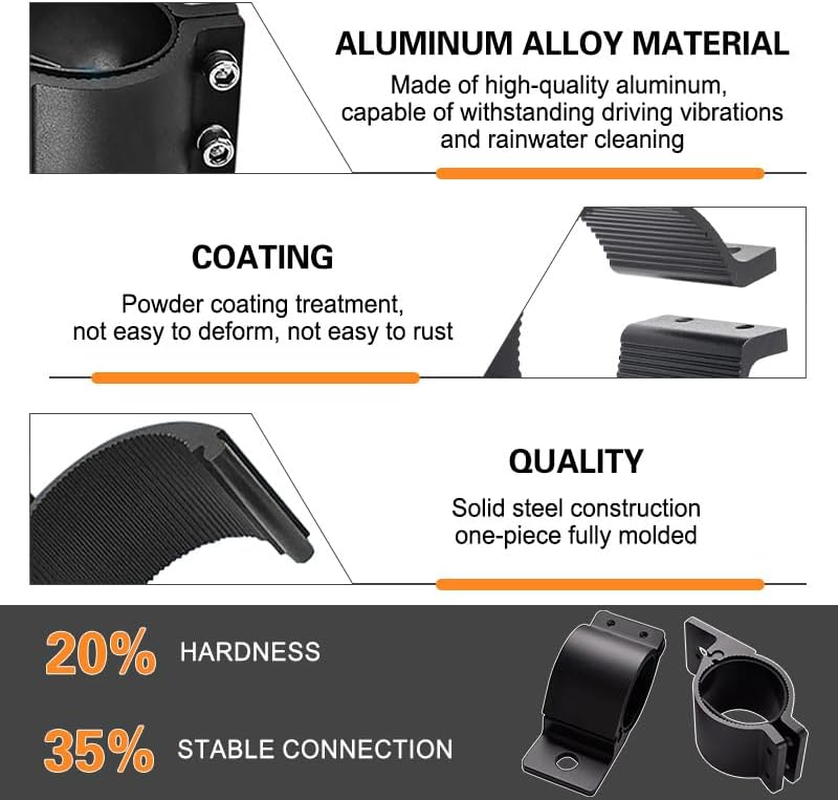 KMFCDAE Tube Clamp Mounting Bracket for 2 Inch Bull Bar Roof Rack Roll Cage Mounts LED Square round Work Light & Light Bar (Adjustable between 47-53Mm/1.8-2.1Inch) image number 1