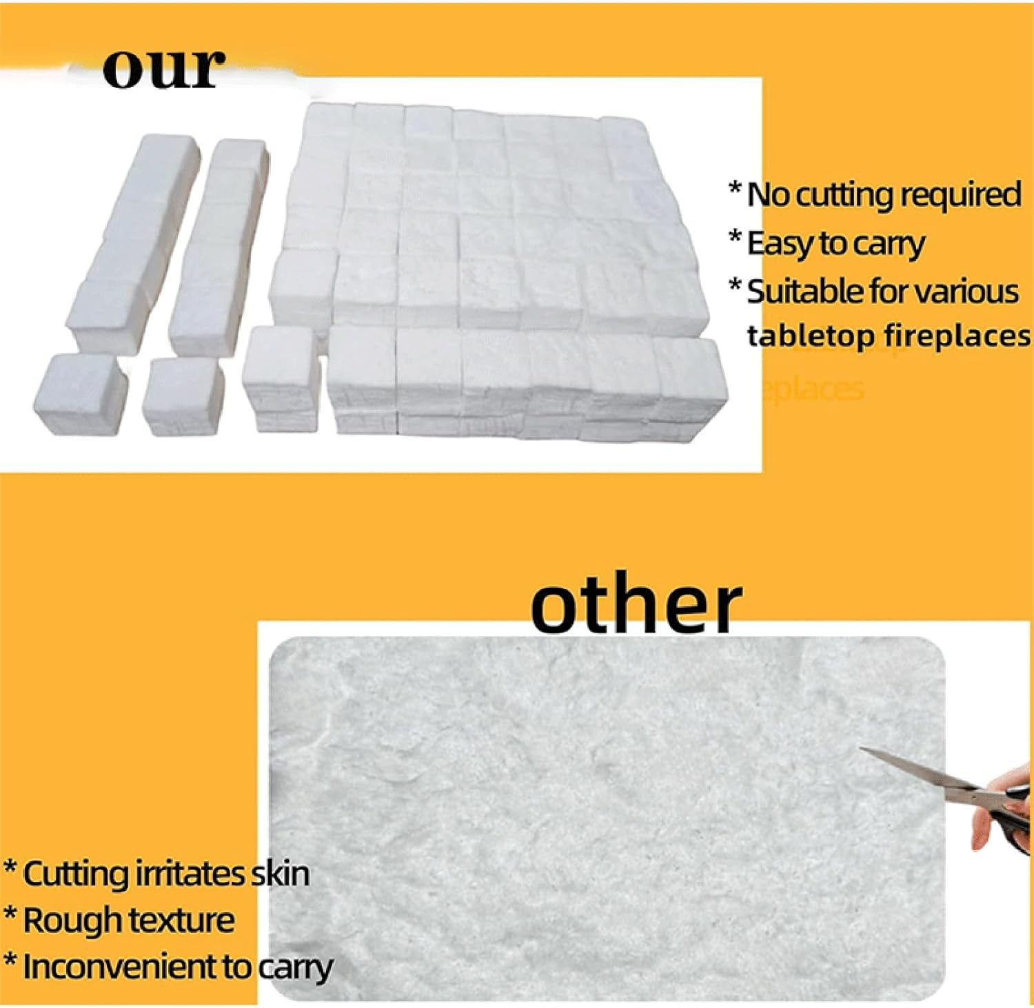 96Pcs Ceramic Wool Sponge, Ceramic Wool for Bioethanol Bioethanol Burner Wools Bioethanols Fireplace Firebox Safety Extend Fire Life, for Bioethanols Fireplace Table Top Ethanol Burner image number 1