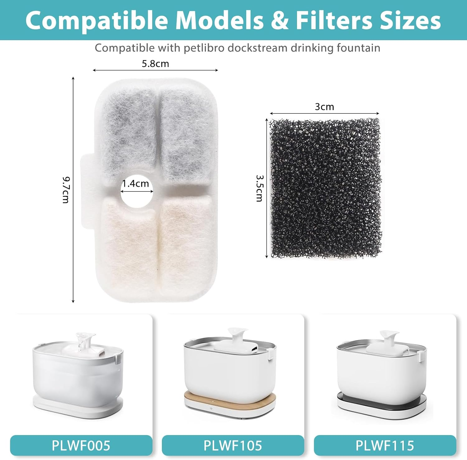 Pack of 24 Cat Fountain Filters for Petlibro 2.5 Litre Dockstream Drinking Fountain for Cat PLWF005/PLWF115/PLWF105, 12 Filter Cartridges and 12 Foam Sponges image number 3