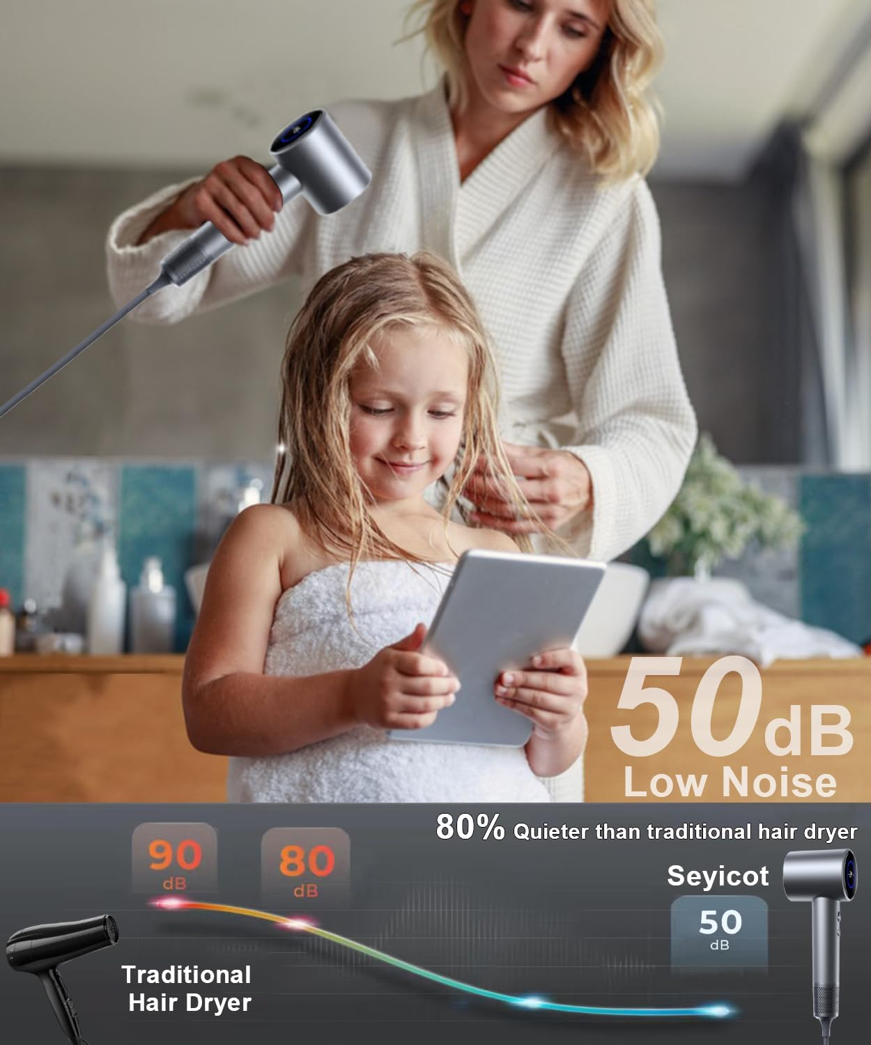 Hair Dryer, 160000 RPM High Speed Professional Blow Dryer Negative Ionic Care Hair Dryer for Fast Drying Low Noise Thermo-Control Hairdryer with Magnetic Diffuser Nozzle Air Curler for Home Travel image number 3