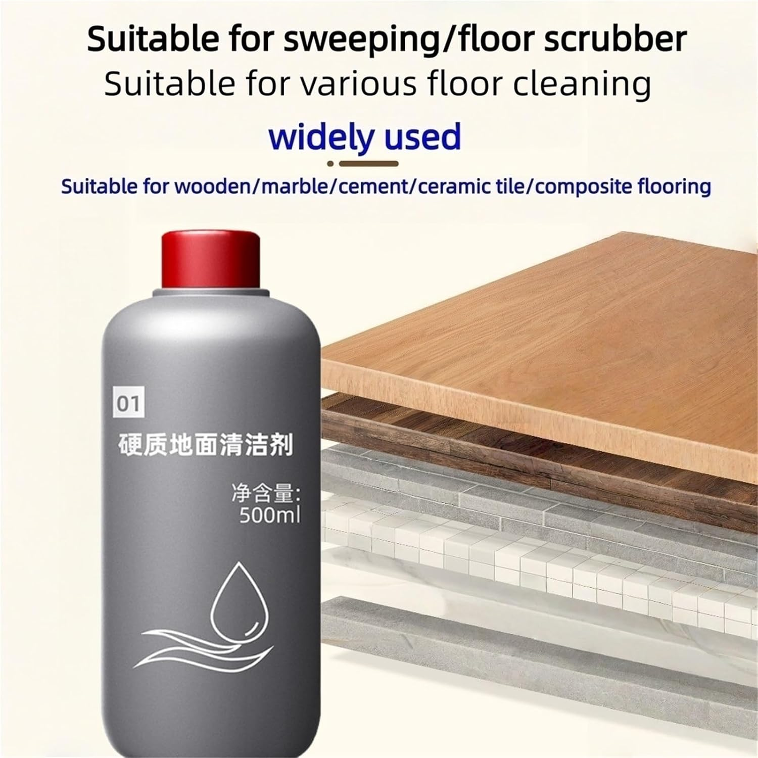Multi-Surface Floor Cleaning Solution, Compatible with Dyson Wash G1, Vacuum Cleaner Cleaning Agent(1Pc) image number 1