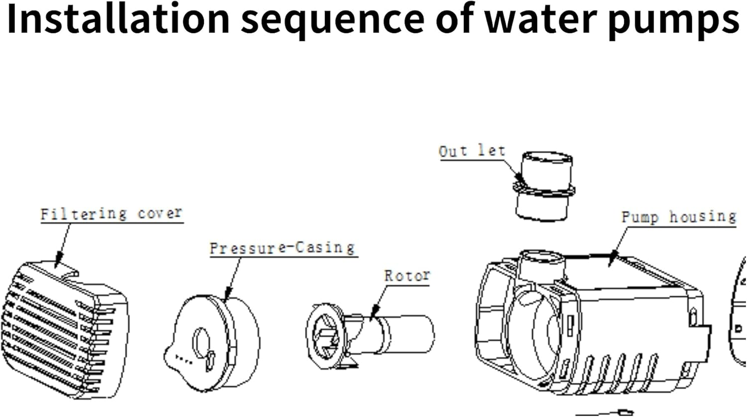 Solar Fountain with Colorful Lights,High Efficiency Solar Water Fountain with 2200Mah Battery 8 Nozzles and 3 Fixer,Solar Fountain for Bird Bath Garden Outdoor D&eacute;cor image number 3