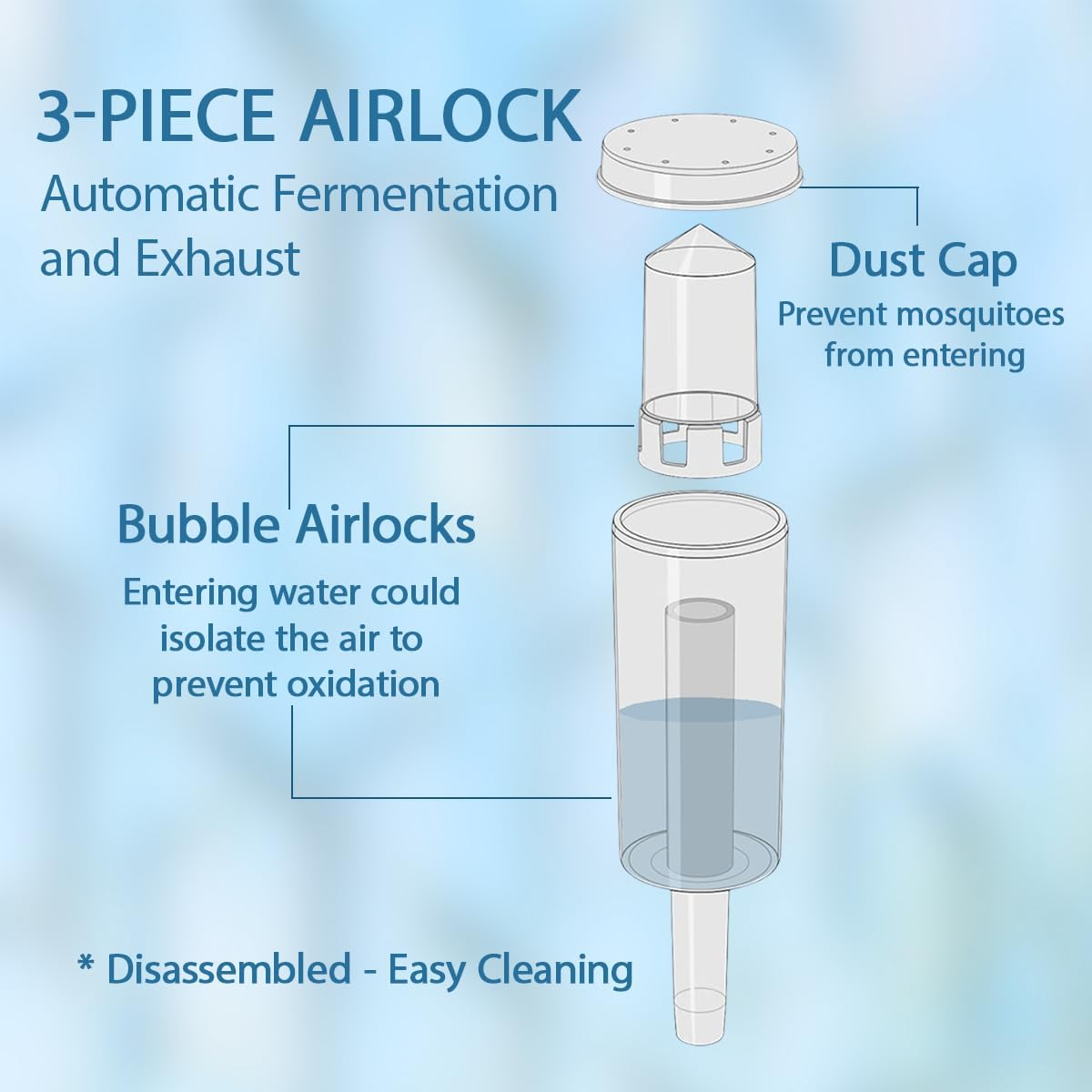 Blissify 4 Pack 1L Fermentation Jar with 4 Airtight Lids 4 Airlock 4 Fermentation Weights, Wide Mouth Glass Mason Jar with Scale Mark, Fermentation Kit for Beginners image number 2