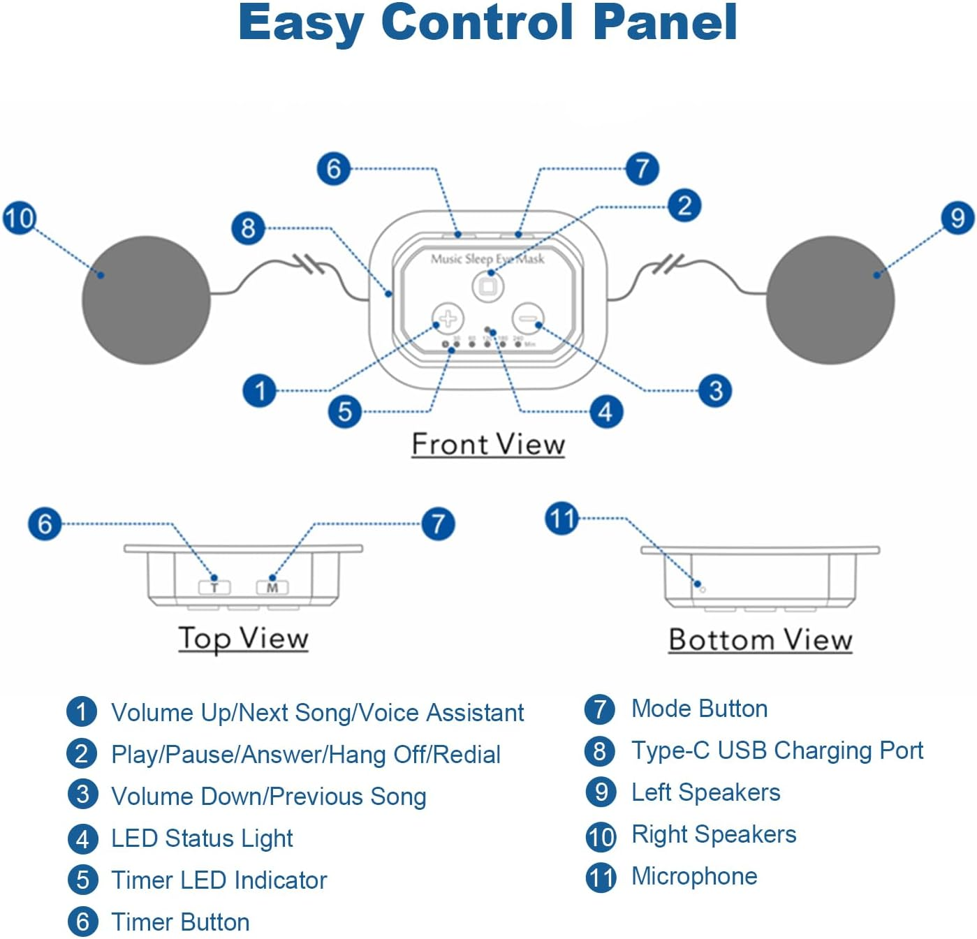 AURTEC 360&deg; Blackout Sleep Eye Mask with Wireless Bluetooth 5.2 Headphones, Comfortable and Adjustable 3D Design, White Noise for Insomniacs, Long Battery Use for Travel/Nap/Camping/Night Sleep Grey image number 2