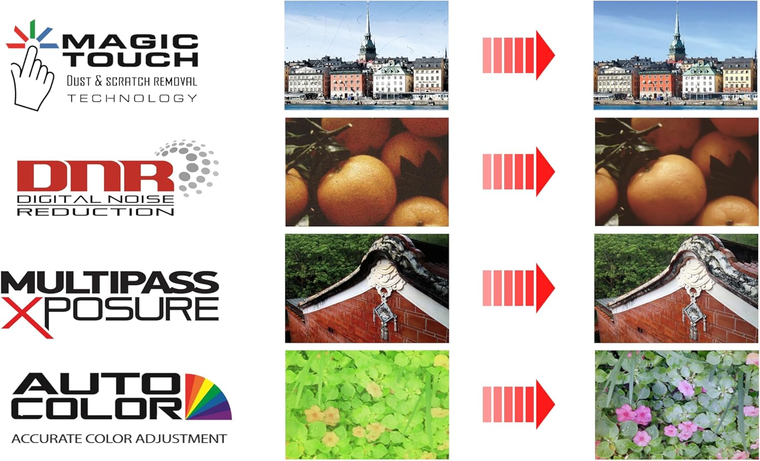 Pacific Image Primefilm XE plus Manual Film Scanner.35Mm Film and Negative Scanners. 10000 Dpi/48-Bit Output. 3.9 Dynamic Range. Support Mac and Windows image number 6