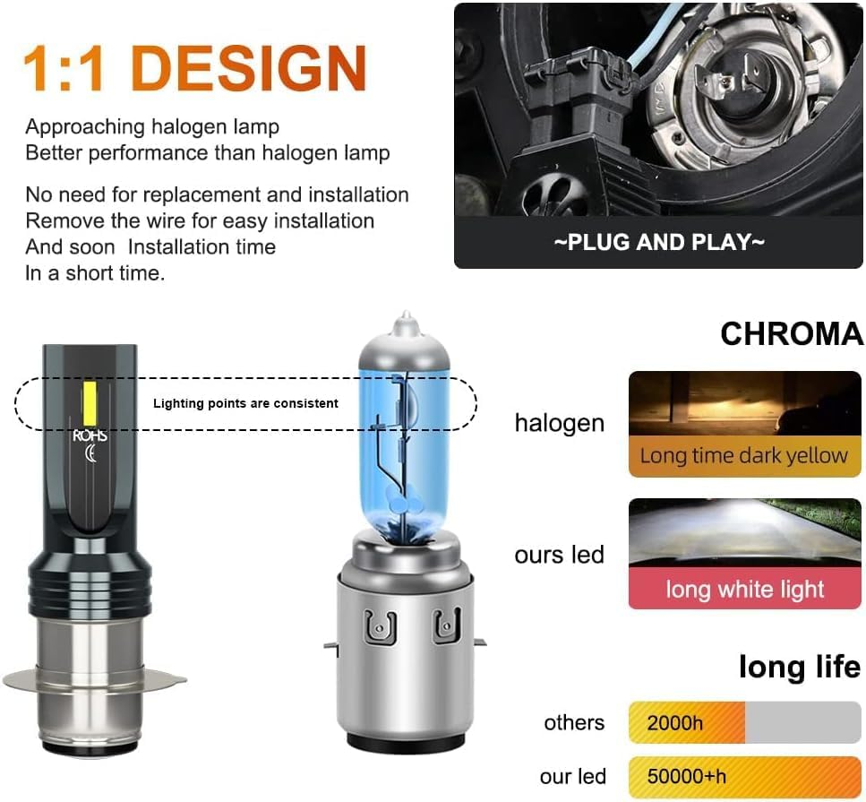 HOCOLO F2 H6 H6M 6000K 8000LM Car LED Fog Lights Replace Halogen Bulbs,3570 Csp-Chips 80W,Bright IP68 Waterproof Vehicle Lamp Accessories Exterior Automotive UTV ATV Motorcycles Trucks Suvs(White,H6) image number 2