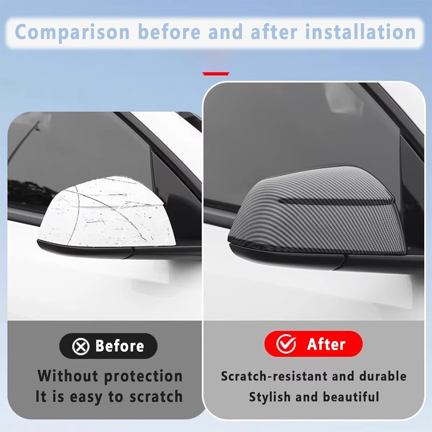Fit Tesla Model Y Juniper Rearview Mirror Guard Cover,For ABS Side Mirroe Cover Exterior Accessories Compatible with Tesla Model Y Juniper 2025 2026(Glossy Carbon Pattern)