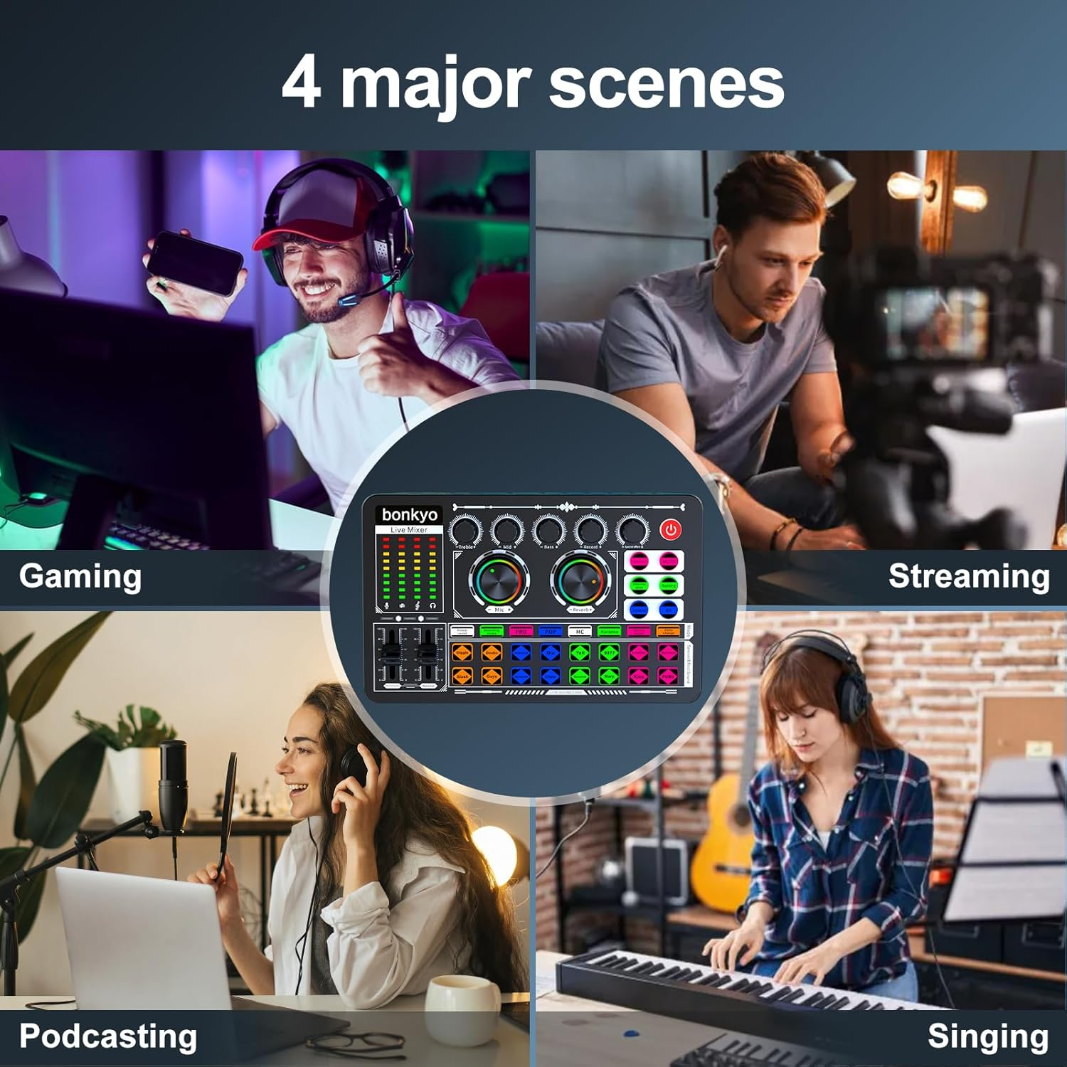Bonkyo Professional Audio Mixer, F999 Live Sound Card with Dj Mixer for Streaming/Podcasting/Gaming, Professional Studio Equipment image number 2