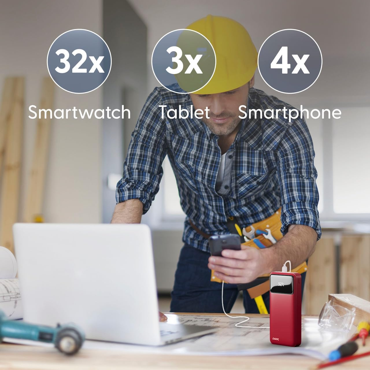 Laser 20000Mah Powerbank Portable Charger with USB-C and USB-A Output, LED Display, 3-In-1 Cable Included - Travel Accessories for Iphone15/14/13/12/Pro Max, Samsung, Ipad, Tablet, Everyday and Travel image number 3