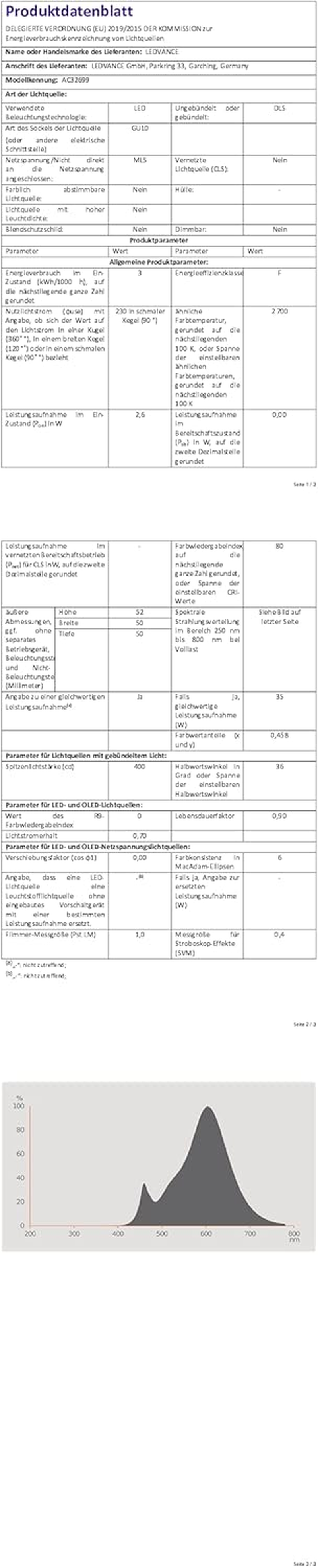 OSRAM LED Star Value PAR16 Reflector Bulb with 36 Degree Beam Angle, GU10 Base, 2.6 Watt, Warm White (2700K), Replacement for Traditional 35 Watt Spot Lamps, Pack of 10 image number 4