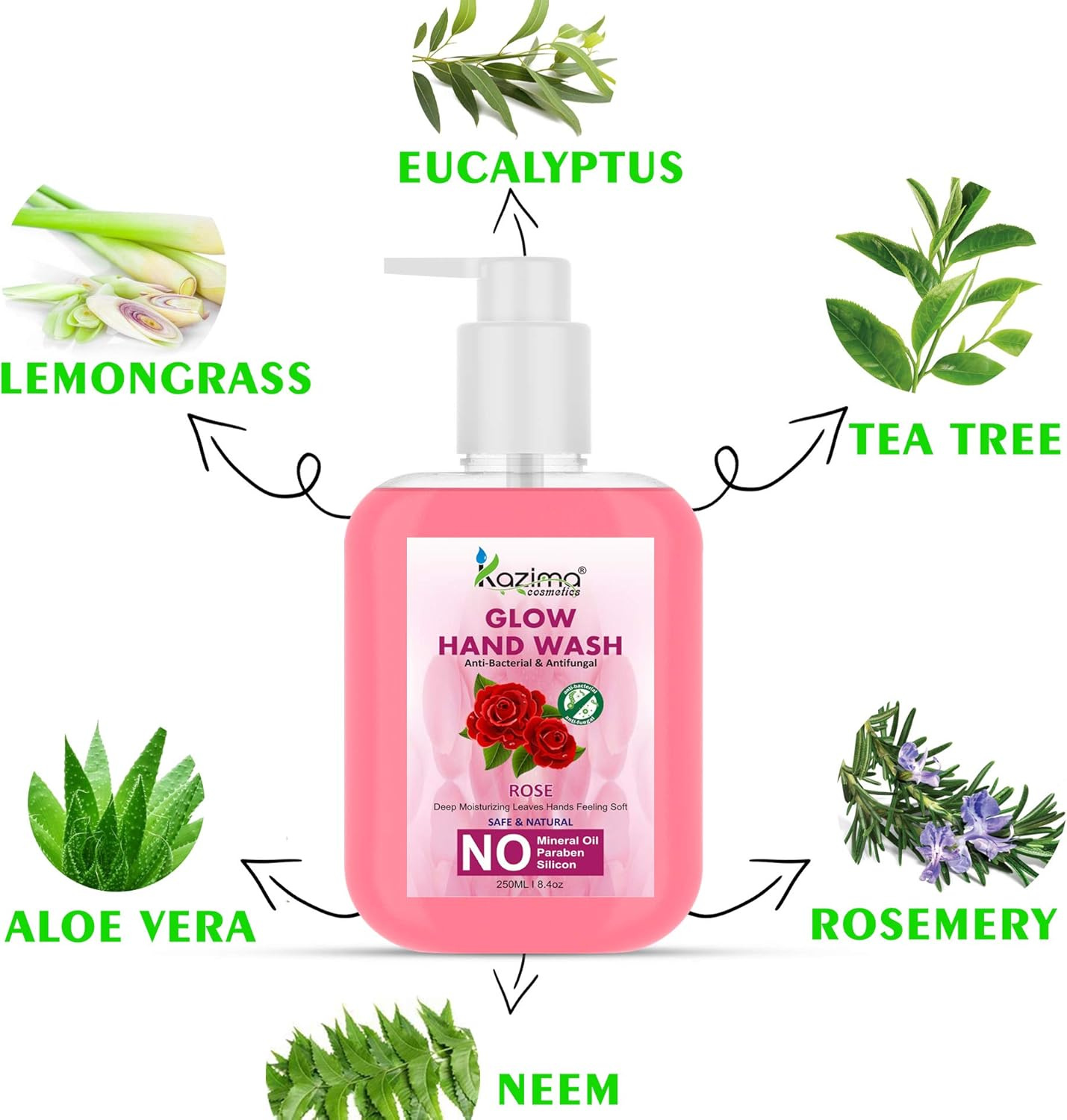 KAZIMA Glow Handwash Germ Protection Liquid Soap Lemon, Rose, Orange (250Ml Each, Combo of 3)