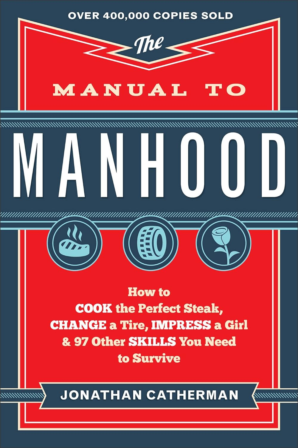 Manual to Manhood: How to Cook the Perfect Steak, Change a Tire, Impress a Girl & 97 Other Skills You Need to Survive: How to Cook the Perfect ... a Girl & 97 Other Skills You Need to Survive image number 2