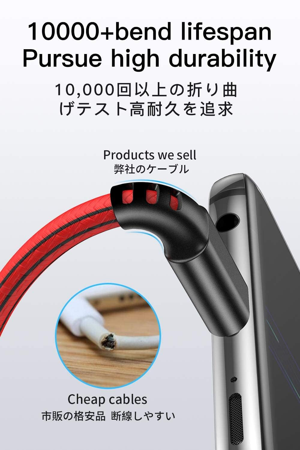 USB Type C Charger Cable,5Pack 2M PVC Rapide Charger High Speed Synchronous Data Transfer for Samsung Galaxy S9+/S9/S8,Note 8,Huawei P10/P9,Oneplus 2/3,Lumia,Nexus 5X/6P,Xiaomi image number 2