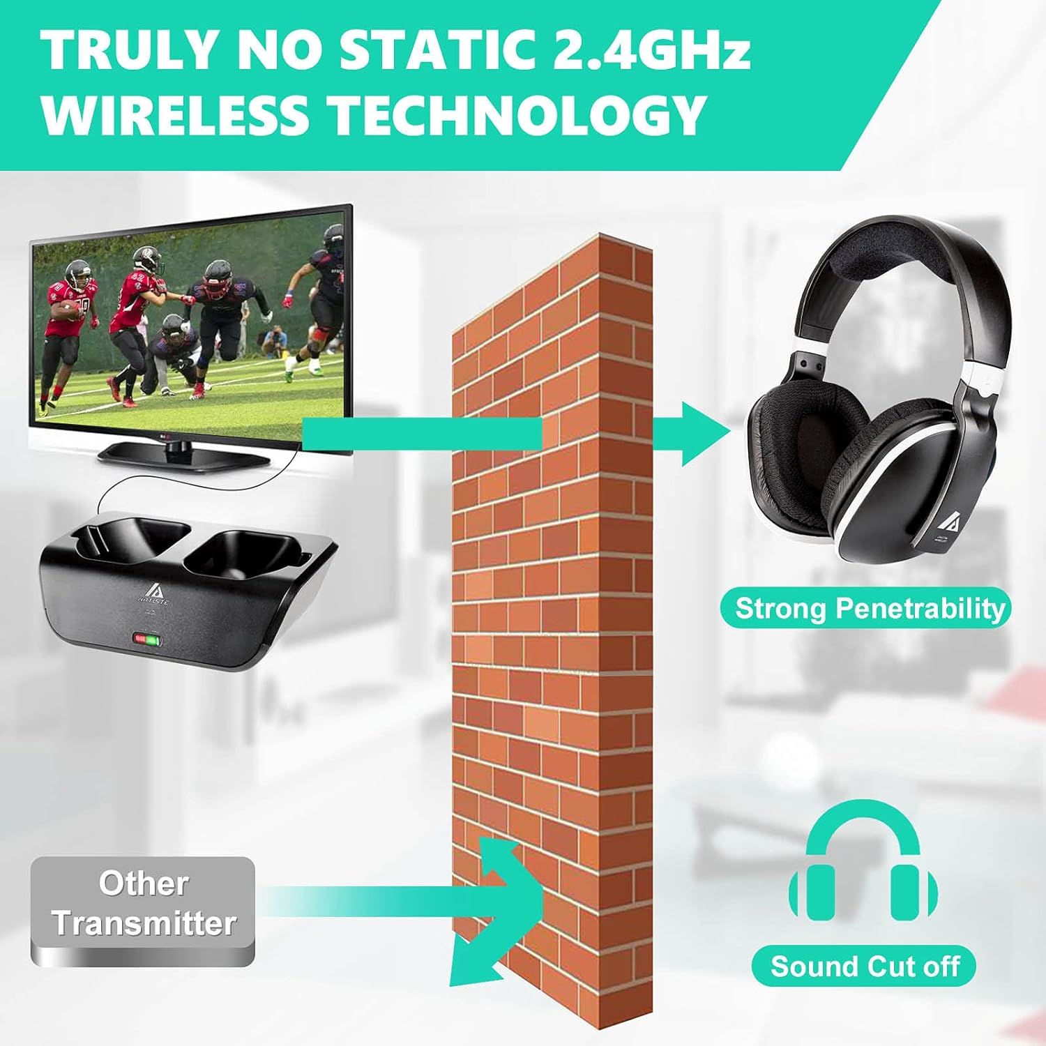 Wireless TV Headphones over Ear, Monodeal Digital Stereo Headsets with Charging Dock, 2.4Ghz RF Transmitter, NO Latency 20H Playtime, for TV PC Mobile MP3 - Black image number 2