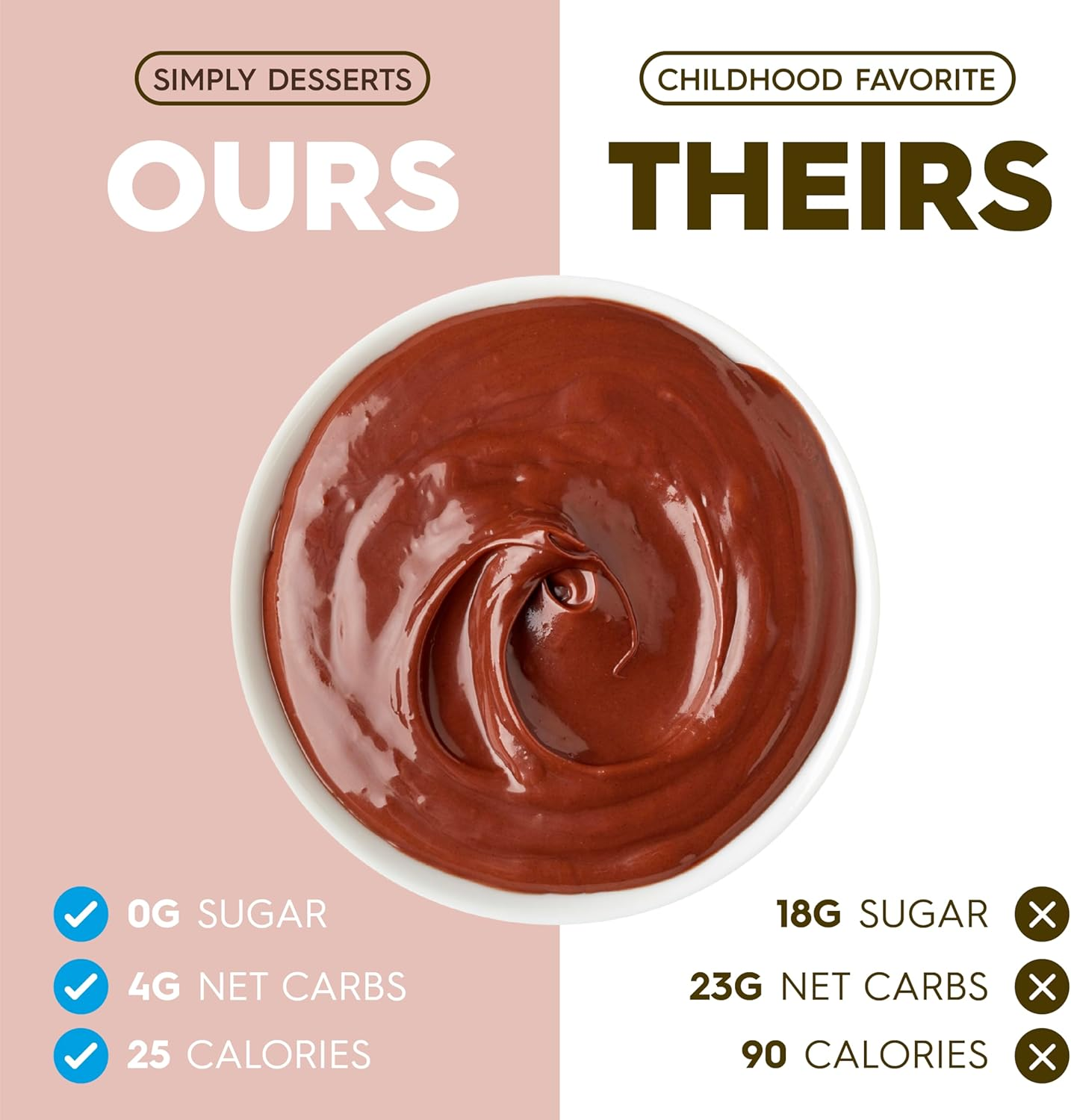 Simply Delish Chocolate Natural Pudding and Pie Filling, 48 G image number 3