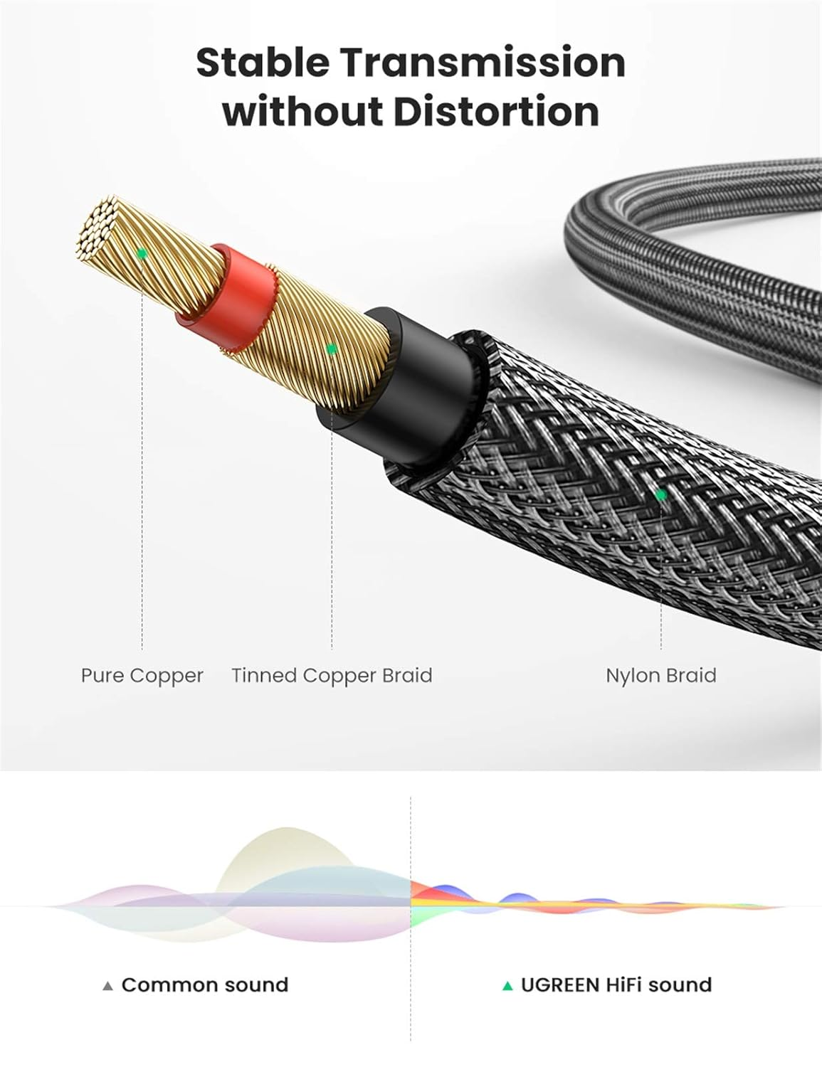 UGREEN 1/4 Inch Guitar Cable Instrument Cable 6.35Mm Mono Jack TS Unbalanced Patch Speaker Cord Braided Straight Male Amp Cord Zinc Alloy Casing Compatible with Electric Guitar Bass Keyboard, 3M image number 3