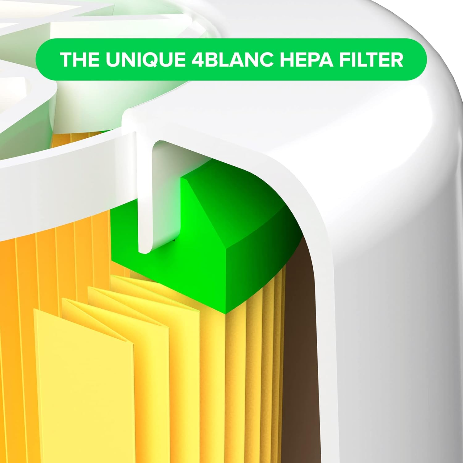 4BLANC&reg; Alize Original Changeable Air Filter Certified HEPA 11 Medical Grade for Dust Collectors Alize Series