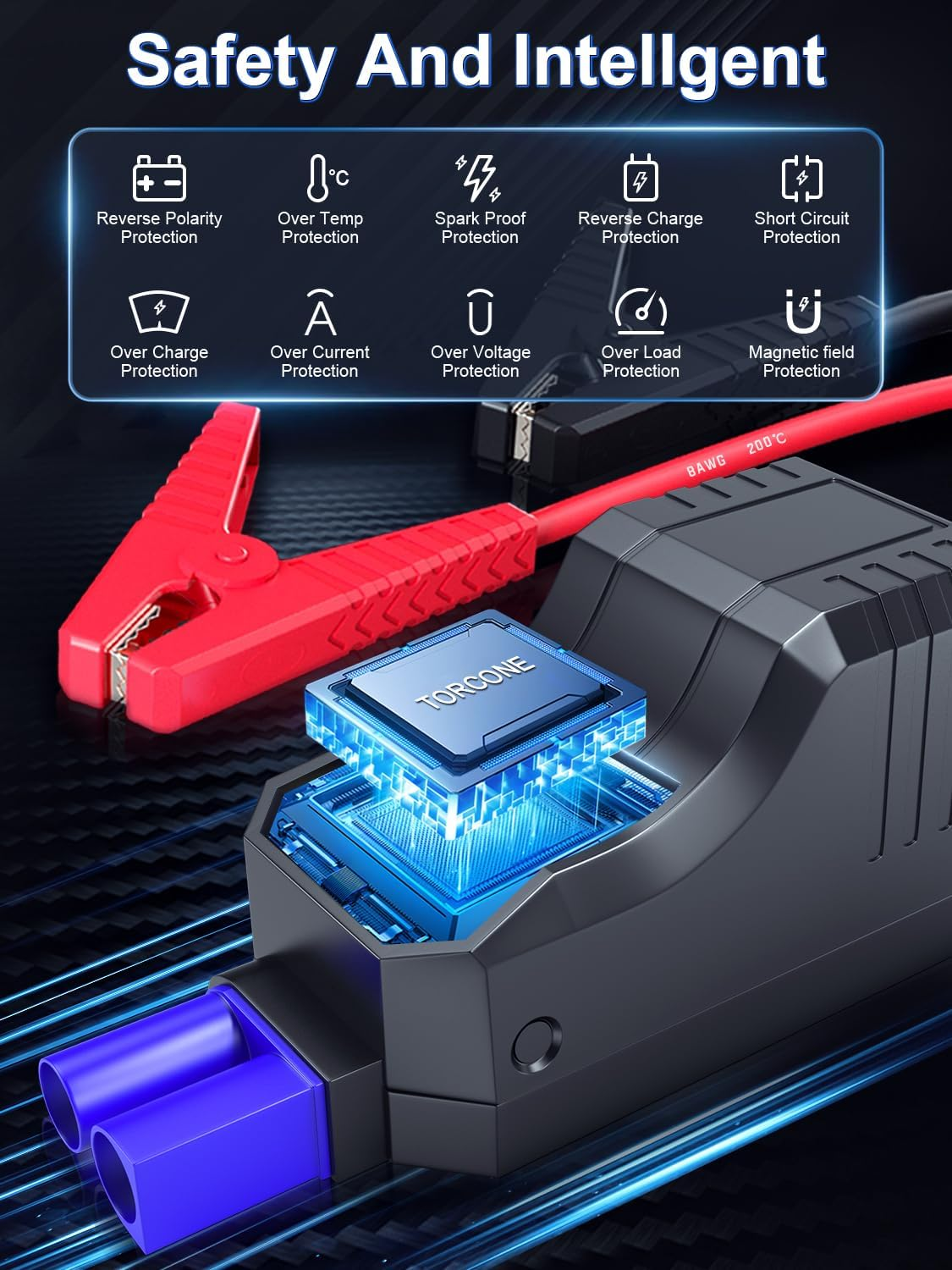 Jumper Starter Clamps Intelligent Automotive Emergency Booster Clamp Cables Replacement Alligator Clamp for 12V Portable Car Jump Starter image number 4