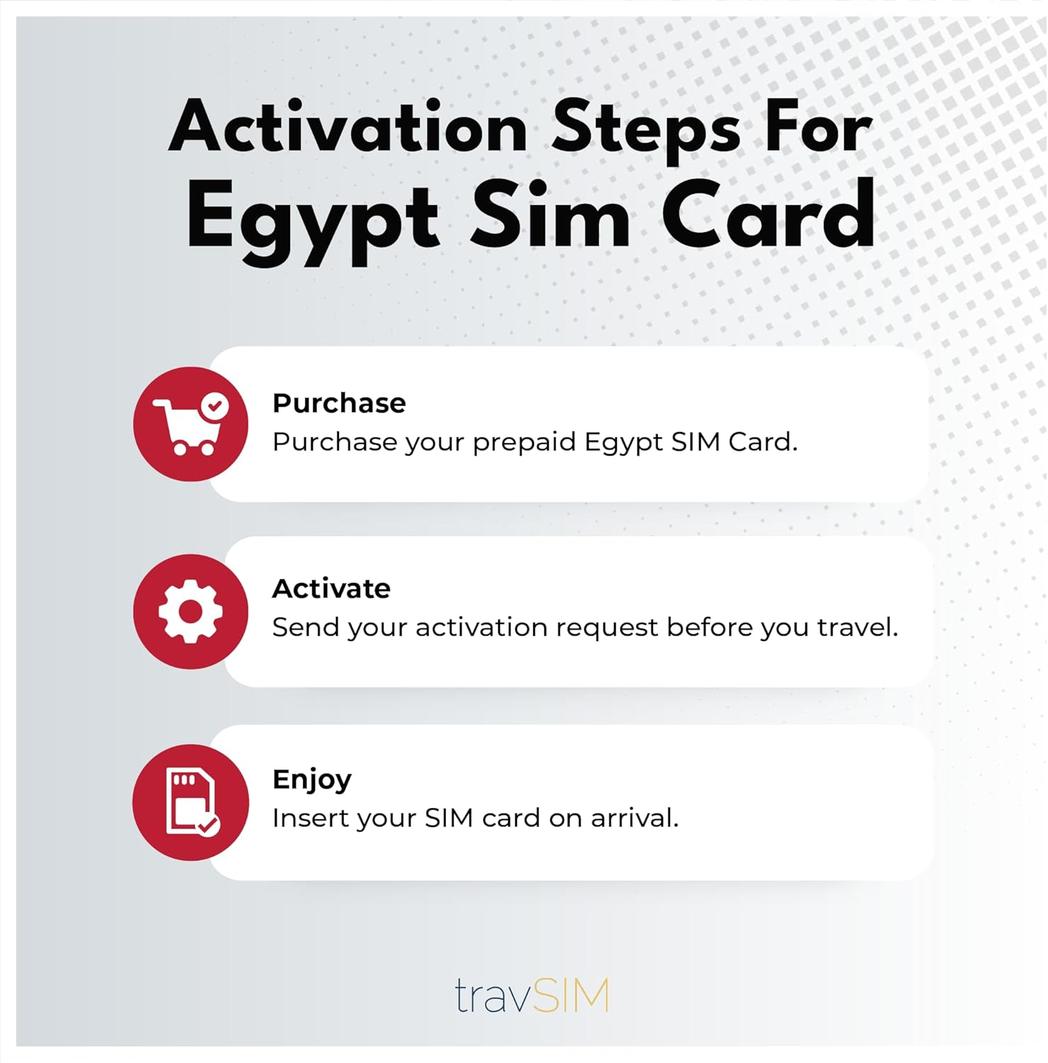 Travsim Egypt SIM Card | 15GB Mobile Data | Hotspot Available | Plan on SIM Card for Egypt Is Valid for 30 Days image number 3
