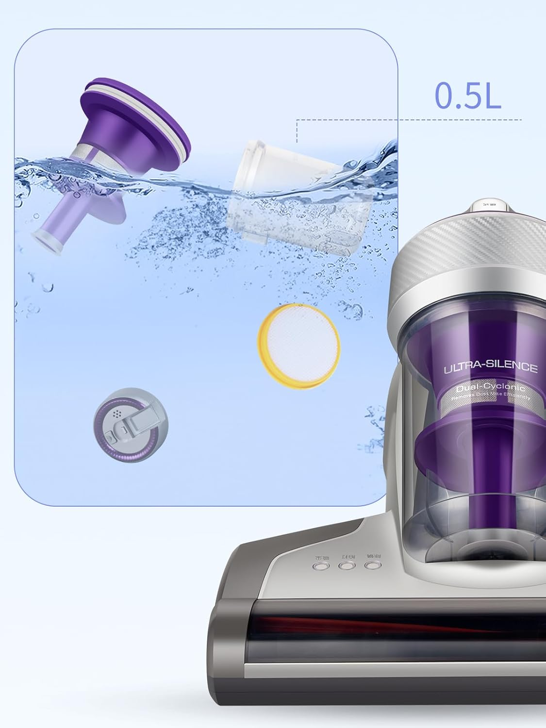 Jimmy Mattress Vacuum Cleaner 700W Power 14Kpa Suction Dust-Mite Vacuum Cleaner for Bed, Mattress, Sofa, Carpet, Couch and Pet Hair JV35 image number 2